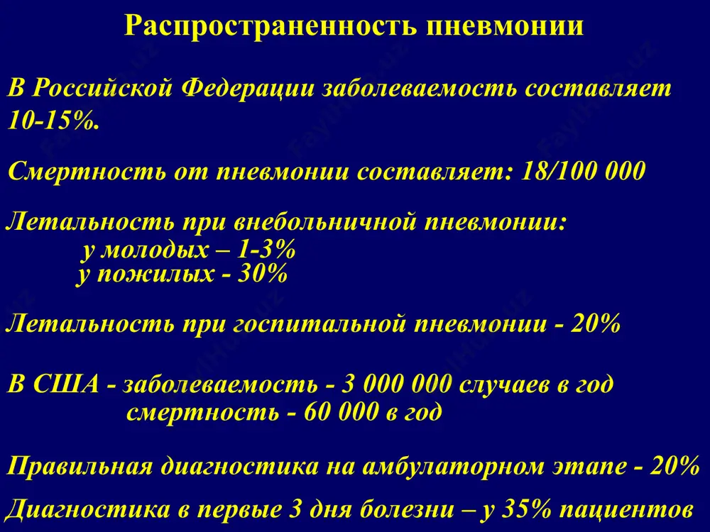 нитета. это обусловило деление пневмоний на внутри и внебольничные. типичные возбудители внебольничной пневмонии moraxella catarrhalis грам- коккобацила, 1-2%% всех заболеваний. чаще у больных с выраженной хобл mycoplasma pneumoniae лишен внешней мембраны, устойчив к β-лактамным антибиотикам. 20-30% заболеваний у лиц моложе 35 лет. у лиц старше 35 лет - 1-9%. chlamydia pneumoniae внутриклеточный паразит. 2-8% всех заболеваний streptococcus pneumoniaе грам+ кокки, 30% всех внебольничных пневмоний haemophilus influenzae грам- палочки, 5-15% заболеваний. чаще встречается у курильщиков и больных хобл. продуцируют β-лактамазы escherichia coli, klebsiella pneumoniae 30 в мин) быстрая отрицательная рентгенологическая динамика, мультилобарное поражение или абсцедирование) клинические признаки тяжелого сепсиса с гипотонией (сад< 90 мм рт.ст., дад<60 мм рт.ст.) или признаками полиорганной недостаточности потребность в ведении вазопрессоров диурез менее 20 мл/час или менее 80 мл за 4 часа острая почечная недостаточность факторы риска летального исхода при госпитальной пневмонии пожилой возраст гипотензия или шок нейтропения сахарный диабет билатеральное поражение бактериемия предшествующее применение антибиотиков …