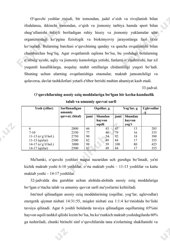 o‘lsa, bu ko‘rsatkich maktab yoshidagilarda 60% ga tushiriladi, chunki birinchi sinf o‘quvchilarida tana a'zolarining shakllanishi va o‘sishi ancha tez bo‘ladi, shuning uchun ularga to‘la qiymatli oqsillar bir muncha ko‘proq kerak. o‘quvchilar iste'mol qiladigan oson hazm bo‘ladigan shakar, konfet, shokolad ko‘pi bilan umumiy uglevodlar miqdori 20% dan oshmasligi kerak. aks holda bunday uglevodlar tanada yoqqa aylanib, semirish alomatlari va u bilan bog‘liq asoratlar yuzaga keladi. o‘quvchi yoshlar ovqatlanishida vitaminlar va mineral moddalarga ham alohida e'tibor berish kerak. chunki yosh vujudning o‘sishi, ulg‘ayishi va har tomonlama to‘liq shakllanishiuchun juda zarur. (32-, 33-jadvallarda shu haqda ma'lumot berilgan). talabalarning oqilona ovqatlanishi talabalar aholining boshqa guruhlaridan o‘ziga xos ayrim xususiyatlari bilan ajralib turishi bois ularning kunlik ovqatlanishida mana shu jihat hisobga olinishi lozim. birinchidan, ular vujudi o‘sib rivojlanayotganligi sababli bir qator fiziologik va biokimyoviy jarayonlar hali to‘liq shakllanmagan bo‘ladi. shuning uchun ular vujudi iste'mol taomlarining sifati, miqdori va boshqa xususiyatlariga o‘zgalarga nisbatan ancha sezgir bo‘ladi. …