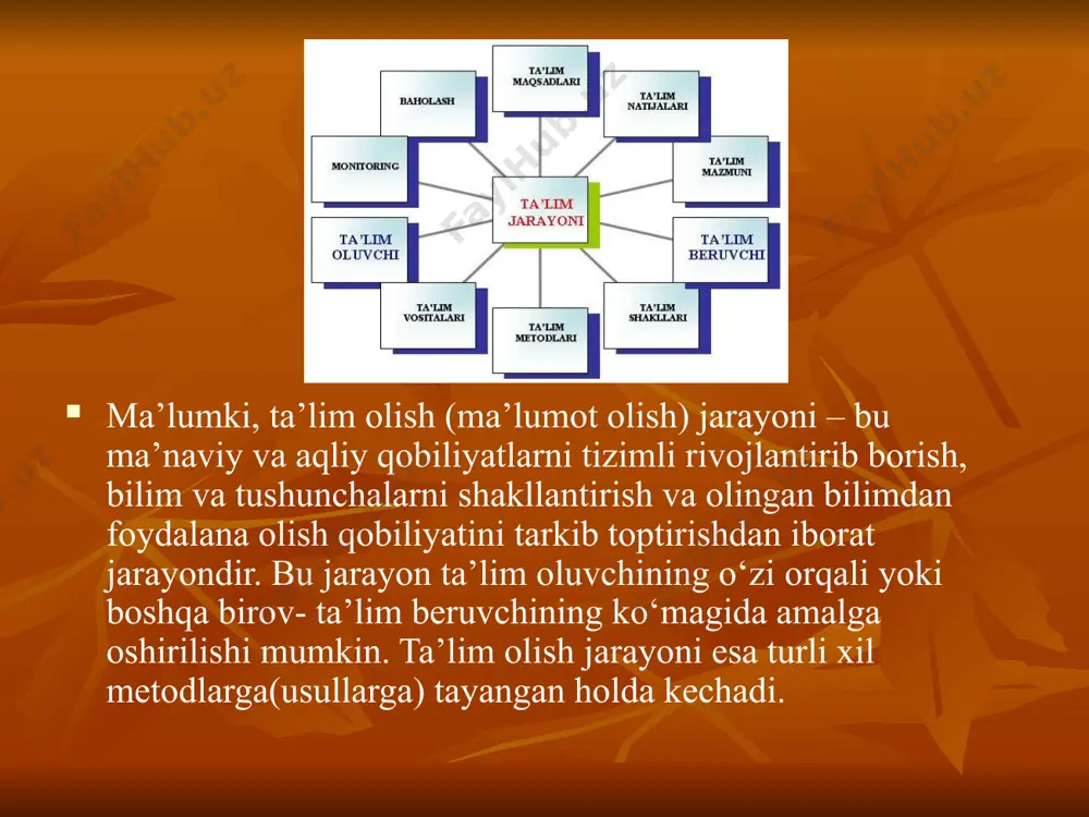 ); 2) umumiy o‘rta ta’lim (1-9-sinflar). boshlang‘ich ta’lim o‘quvchilarga murakkab bo‘lmagan ilmiy bilimlarni berish asosida ularda o‘qish, yozish va hisoblashga oid dastlabki bilim, ko‘nikma hamda malakalarni shakllantirish asosida ularda shaxsiy gigiena va sog‘lom turmush tarzi elementlarini hosil qilish bosqichi. umumiy o‘rta ta’lim o‘quvchilarning fan asoslari bo‘yicha muntazam bilim olishlarini, ularda bilim o‘zlashtirish ehtiyojini, asosiy o‘quv-ilmiy va umummadaniy bilimlarni, milliy va umumbashariy qadriyatlarga asoslangan ma’naviy-axloqiy fazilatlarni, mehnat ko‘nikmalarini, ijodiy fikrlash va atrof-muhitga ongli munosabatda bo‘lishni va kasb tanlash ko‘nikmalarini shakllantirish1 bosqichi. umumiy o‘rta umumiy o‘rta ta’lim muassasalarida amalga oshirilib, o‘quvchilarga i-ix sinflar hajmida davlat ta’lim standartlari talablariga muvofiq fan asoslari bo‘yicha majburiy ta’lim beriladi. akademik litsey o‘quvchilarning imkoniyatlari va qiziqishlarini hisobga olgan holda ularning jadal intellektual rivojlanishi chuqur, sohalashtirilgan, tabaqalashtirilgan, kasbga yo‘naltirilgan ta’lim olishlarini ta’minlash maqsadida davlat ta’lim standartlariga muvofiq o‘rta maxsus ta’lim beruvchi, yuridik maqomga ega ta’lim muassasasi. akademik litseylar asosan oliy o‘quv yurtlari qoshida tashkil etiladi. kasb-hunar kolleji o‘quvchilarning …