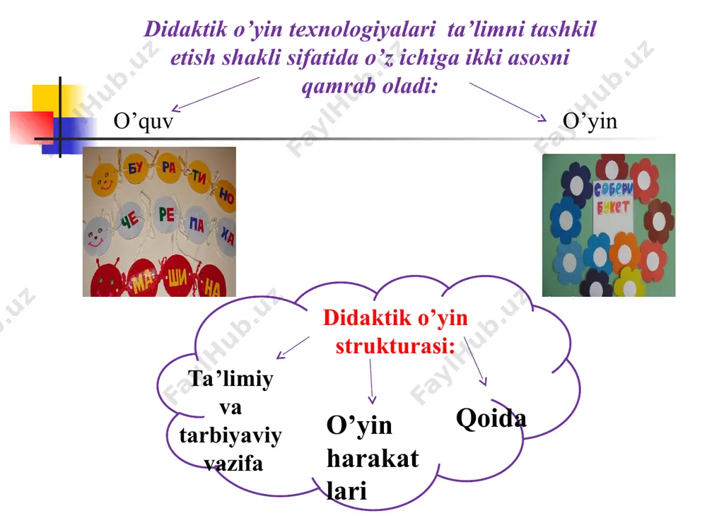 pedagogik texnologiyalar - Page 5