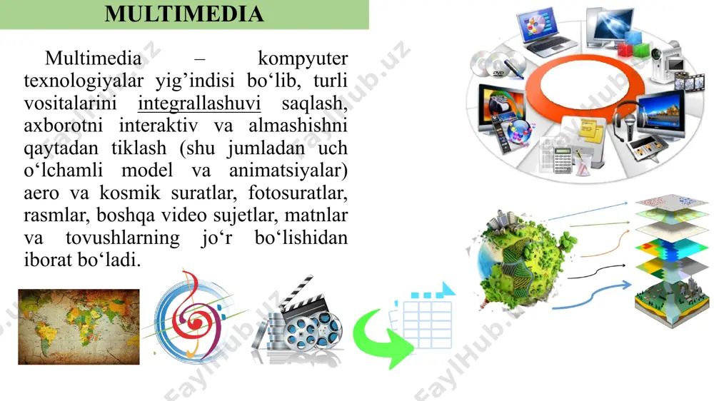 ladiki, qachon foydalanuvchi bunga muhtoj bo‘lsa. kursorni ajratib qo‘yilgan so‘zga olib kelinsa (terishinga) yordam chiqadi (“suzib chiqadi”). ekranda multimedia texnologiyalari katta hajmdagi axborotni va badiiy, ilmiy tavsiflarni yashiradi, video materiallar bilan matnlar, diagrammalar va fotosuratlarni shifrlash, kartalarga turli ko‘rinishlar kiritgan. bundan tashqari tovushli “yordam berish” uchun ham ishlatiladi, masalan, turistik kartada arxetektura obyektining sazovor joyini tasvirlash uchun kursor bilan ko‘rsatiladi, uning nomi inshoot yo‘li va arxetektura nomi bilan namoyon bo‘ladi. musiqiy tovushlar yordamida mamlakat madhuyasining yangrashi yoki qushlar va yovvoyi hayvonlar joylashgan qo‘riqxonadagi o’sh hayvonlarning ovozini berish mumkin. obzor kartalarda punktlar berilgani, ular haqidagi batafsil ma’lumot berilishini anglatadi va maxsus belgilar (rejalar yoki yirik masshtabdagi kartalar, fotosuratlar, suratlar, panoramalar) bilan ajratiladi. shahar kartalarining alohida kartalarida (oynada) shaharning markaziy qismini muzey yoki teatrlar ajratilgani berilgan. kursor bosilganda muzey belgisi “yonadi” va uning yoniga tushuntirish matni suzib chiqadi. to‘ldirish sifatida ekranga legenda va tugmachalar chiqadi, bundan tashqari boshqa karta va atlaslarga o‘tishni …