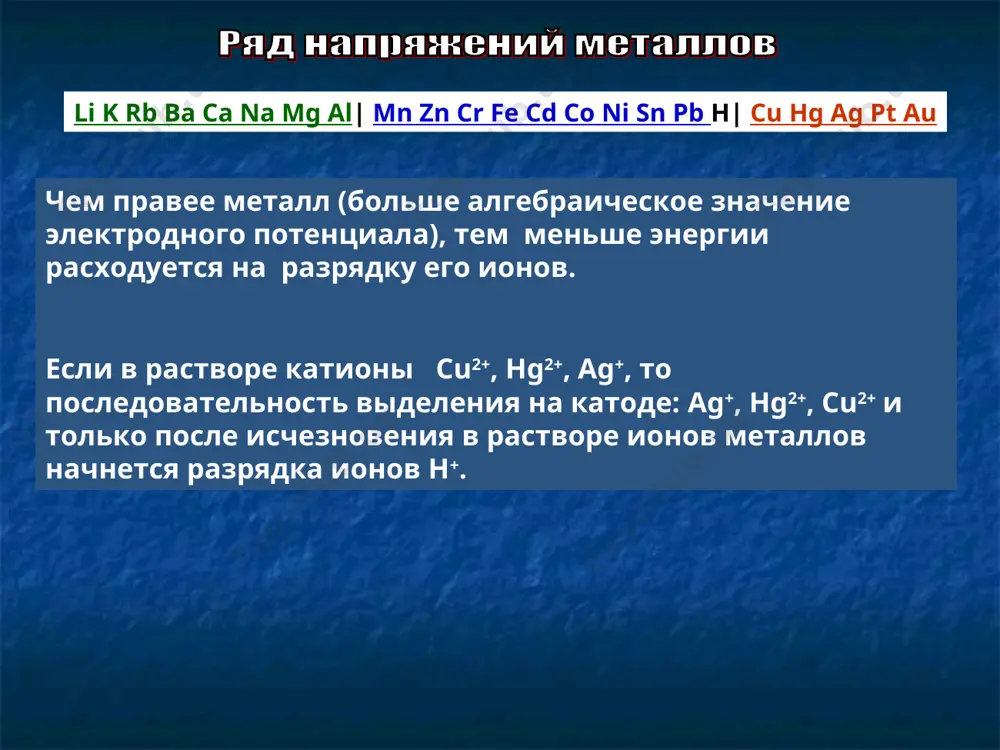 твет: ω(нnо3) = 3,36%, на катоде выделилось 21,6 г аg и 0,2 г н2, на аноде — 3,2 г о2. задачи составьте схемы электролиза водных растворов: а) сульфата меди б) хлорида магния; в) сульфата калия. во всех случаях электролиз проводится с использованием угольных электродов. решение. а) в растворе сульфат меди диссоциирует на ионы: сusо4 сu2+ + so42- ионы меди могут восстанавливаться, на катоде в водном растворе. сульфат-ионы в водном растворе не окисляются, поэтому на аноде будет протекать окисление воды. схема электролиза: б) диссоциация хлорида магния в водном растворе: mgcl2+ mg2++2сl- ионы магния не могут восстанавливаться в водном растворе (идет восстановление воды), хлорид-ионы — окисляются. схема электролиза: в) диссоциация сульфата калия в водном растворе: к2sо4 2 к+ + so42- ионы калия и сульфат-ионы не могут разряжаться на электродах в водном растворе, следовательно, на катоде будет протекать восстановление, а на аноде — окисление воды. схема электролиза: или, учитывая, что 4 н+ + …