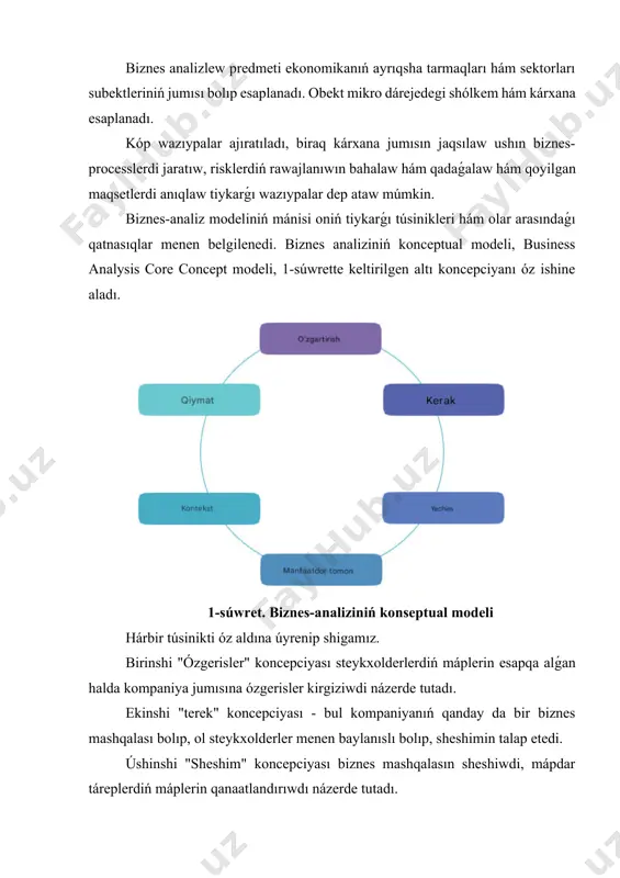 ınan ashıp beredi. biznes analizlew predmeti ekonomikanıń ayrıqsha tarmaqları hám sektorları subektleriniń jumısı bolıp esaplanadı. obekt mikro dárejedegi shólkem hám kárxana esaplanadı. kóp wazıypalar ajıratıladı, biraq kárxana jumısın jaqsılaw ushın biznes-processlerdi jaratıw, risklerdiń rawajlanıwın bahalaw hám qadaǵalaw hám qoyilgan maqsetlerdi anıqlaw tiykarǵı wazıypalar dep ataw múmkin. biznes-analiz modeliniń mánisi oniń tiykarǵı túsinikleri hám olar arasındaǵı qatnasıqlar menen belgilenedi. biznes analiziniń konceptual modeli, business analysis core concept modeli, 1-súwrette keltirilgen altı koncepciyanı óz ishine aladı. 1-súwret. biznes-analiziniń konseptual modeli hárbir túsinikti óz aldına úyrenip shigamız. birinshi "ózgerisler" koncepciyası steykxolderlerdiń máplerin esapqa alǵan halda kompaniya jumısına ózgerisler kirgiziwdi názerde tutadı. ekinshi "terek" koncepciyası - bul kompaniyanıń qanday da bir biznes mashqalası bolıp, ol steykxolderler menen baylanıslı bolıp, sheshimin talap etedi. úshinshi "sheshim" koncepciyası biznes mashqalasın sheshiwdi, mápdar táreplerdiń máplerin qanaatlandırıwdı názerde tutadı. tórtinshi koncepciya "steykxolder" - bul biznestegi ózgerislerden mápdar bolgan shaxs yaki shaxslar toparı. besinshi koncepciya "qádiriyat" bul steykxolderler ushin qandayda …
