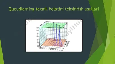 ququdlarning texnik holatini tekshirish usullari — PPTX