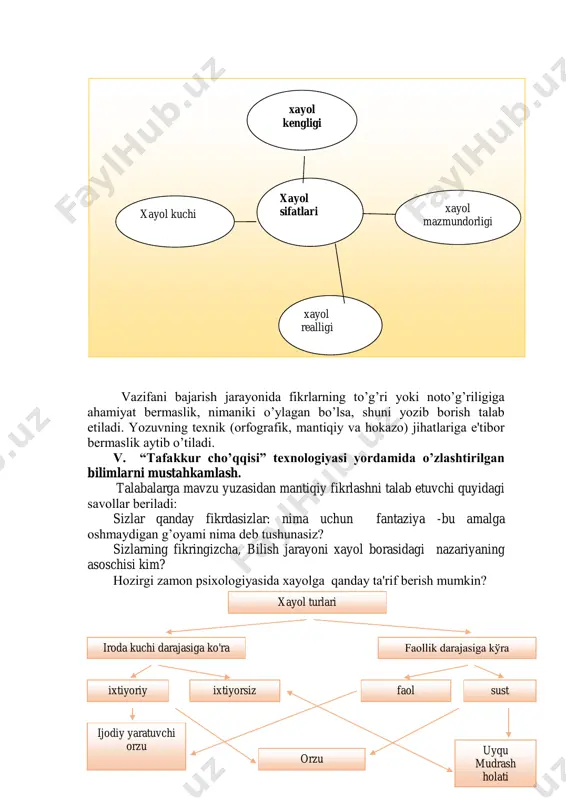 asoschisi kim? hozirgi zamon psixologiyasida xayolga qanday ta'rif berish mumkin? xayol sifatlari xayol kengligi xayol mazmundorligi xayol kuchi xayol realligi xayol turlari faollik darajasiga ko'ra iroda kuchi darajasiga ko'ra ixtiyoriy sust ixtiyorsiz faol orzu uyqu mudrash holati ijodiy yaratuvchi orzu 1-shakl. xayol turlari vazifani bajarish jarayonida fikrlarning to‟g‟ri yoki noto‟g‟riligiga ahamiyat bermaslik, nimaniki o‟ylagan bo‟lsa, shuni yozib borish talab etiladi. yozuvning texnik (orfografik, mantiqiy va hokazo) jihatlariga e'tibor bermaslik aytib o‟tiladi. “tushunchalar tahlili” organayzerlari muhim muammoning yechimini topishda yordam beradi va “tushunchalar tahlili”usuli orqali muammo hal qilinadi. tushunchalar mazmuni aktsentlashtirish xayol fantaziya giperbolizatsiya tizimlashtirish agglyutinatsiya realistik xayol shirin xayol 2-shakl. xayol deb odamning ongida ilgaridan bor bo„lgan vaqtli aloqalarning (assotsiatsiyalarni) qaytadan tiklanishi va bir-biri bilan yangicha qo„shilishi orqali narsa va hodisalarning yangi obrazlarini hosil qilishga aytiladi. xayol – obraz tasavvur yoki g„oya shaklida yangi narsaning yaratilishi, ong faoliyati, ya‟ni ilgari idrok qilinmagan narsalarning obrazlarini mavjud tasavvurlar asosida miyada yaratishda ifodalanadigan …