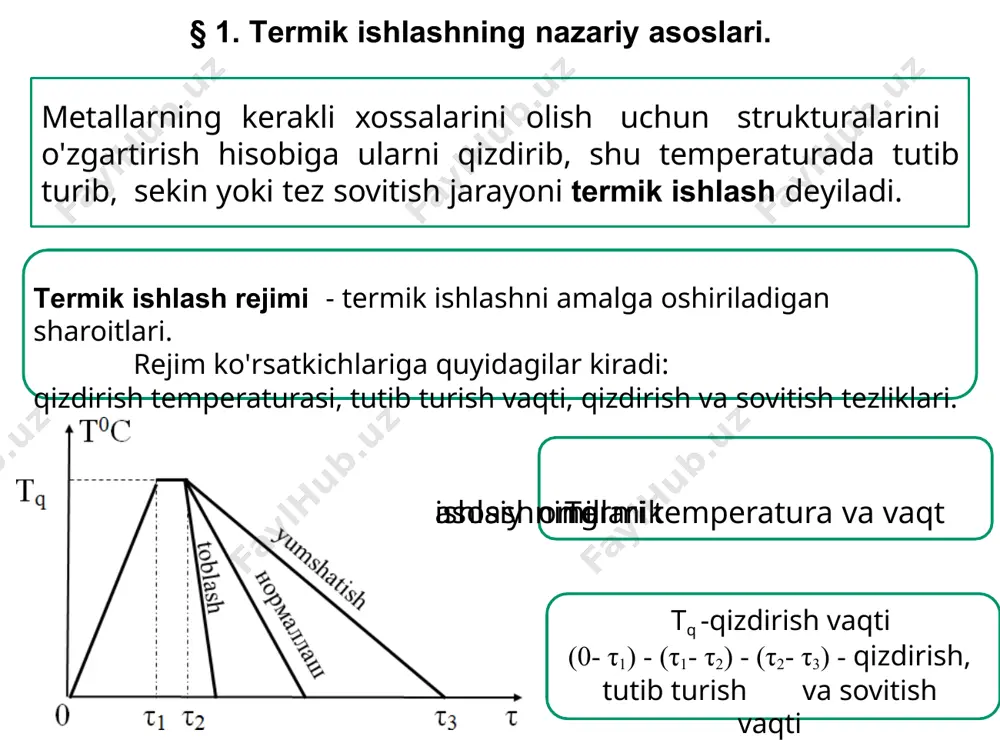 hosil bo'ladi, uning qattiqligi - hrc 10 maydarok donali f va s aralashmasi, u havoda - 50-700c/sеk tezligi bilan sovitishda hosil bo'ladi. sorbitning qattiqligi - hrc 20 mayda donali f va s ara- lashmasi, u moyda - 80- 1000c/sеk sovitishda hosil bo'ladi.qattiqli gi -hrc 30, beynit – ninasimon troctit. martеnsit uglеrodga o'ta to'yingan α - tеmir (fеrrit), u juda tеz suvda 150- 1700c/sеk sovutishda paydo bo'ladi. qattiqligi hrc 65. u ninasimon tuzilishga ega oldiga quyilgan maqsadlariga ko'ra tеrmik ishlash to'rtda asosiy turga bo'linadi yumshatish normallash toblash maqsad – qayta kristallanish va ichki zo’riqishlarni yo’qotish, po’lat pech bilan sovitiladi, qattiqlir pasayadi, plastiklik yuqoro bo’ladi maqsad – mayda donali mikrostruktura ni xosil qilqish va ichki zo’riqishlarni yo’qotish, po’lat havoda sovitiladi, mustaxkamlik oshadi, plastik- lik pasayadi bo'shatish maqsad – martensit xosil qilish yoli bilan yuqori mustaxkamlik va qattiqlikka erishish, po’lat juda tez tuzlar eritmasida, suvda, yoki moyda sovitiladi, § 3. теrmik ishlar turlari. …
