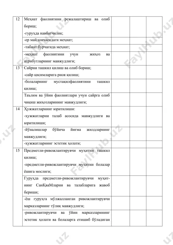 сдиқлаш тўғрисида” ги 155-сонли буйруқ асосида тўлиқ юритилган. 2.гуруҳда таълим-тарбия жараёнини замонавий ёндашган ҳолда ташкил этилган. гуруҳдаги ривожлантирувчи марказлар “илк ва мактабгача ёшдаги боларанинг ривожланишига қўйилган давлат талаблари” ва “илк қадам” давлат ўқув дастури асосида жиҳозланган. гуруҳда ҳар бир таълимий ўйин фаолиятида кўргазмали ва тарқатма материалларни мавжуд. болаларни мактаб таълимига тайёрлаш учун яратилган шарт-шароитлар.гуруҳда таълимий ўйин фаолиятида инновацион педагогик технологияларни қўллаш усуллари ва актдан фойдаланишни, болаларнинг таълимий ўйин фаолият давомида бўлган қизиқишларини давомийлигини ошириш учун гуруҳда тарбиячининг ижодий ёндошуви билан болалар учун кўпгина шарт-шароитлар яратилган. 3.мактабгача таълим ташкилотининг номли мактабга тайёрлов гуруҳида ота-оналар ҳамда кузатув кенгаши билан ҳамкорликда олиб борилаётган ишлар талаб даражасида ташкил этилган . болаларни оилада мактаб таълимига тайёрлашда ота-оналар билан ўзаро тажрибалар ўртоқлашилган.“болангиз мактабга тайёрми?” (сўровнома тахлили) асосида ота-оналар билан сўровномалар ўтказилган. 4.мактабгача таълим ташкилотининг мактабга тайёрлов гуруҳида гуруҳнинг санитар-гигиеник ҳамда моддий-техник базаси. гуруҳда болаларнинг индивидуал эҳтиёжларини ҳисобга олган ҳолда, ҳар томонлама ва баркамол ривожланиши учун қулай …