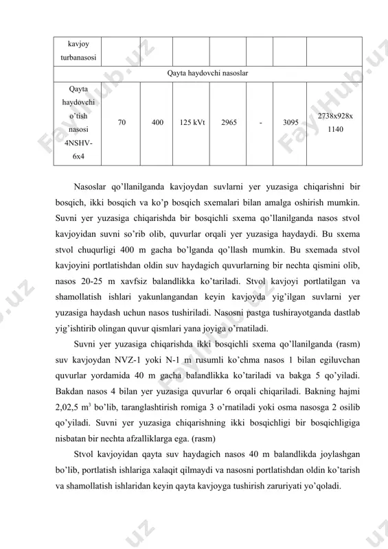 vertikаl stvоllаrni o’tishda kavjoydan suvni yer yuzasiga chiqarish - Page 5