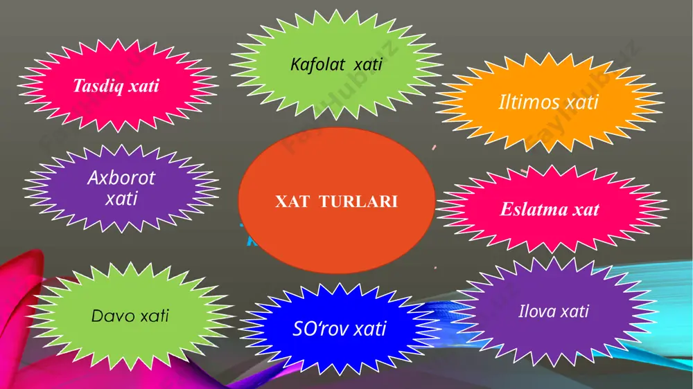 izlab topib o’tishga majbur bo’ldik. shuningdek xonadagi chizma taxtalarni, turli o’quv jihozlarini yig’ib qo’yish uchun moslangan mebel bo’lmaganligi bois hammasi polda qalashib yotibti va buning oqibatida xonaga kirgan har bir ustozdan tanbeh eshityapmiz. shu sababli guruhdagi talabalarning ota-onalari ishlaydigan ayrim tashkilotlarni shu ishga homiylik qilishlariga ruxsat berishingizni so’raymiz. mutaxassislar ko’rsatmalari asosida, guruhdoshlar bilan birga ushbu auditoriyani talab darajasida ta’mirlaymiz va jihozlaymiz. guruh sardori: (imzo) y.abdurahmanova 2022- yil 26 - may biror voqea-hodisa haqida xizmat faoliyatiga tegishli masalalar yuzasidan axborot berish maqsadida taqdim qilinadigan muayyan idora rahbariga bildirgi bildirgi shakli qayerga yoki kimga bildirgi yozuvchining turar joyi, lavozimi, to`liq nomi bildirgi bildirgi matni (mazmuni) imzo i.sh. va familiyasi sana (yil, kun, oy) bildirgi toshkent arxitektura qurilish instituti arxitektura fakulteti dekani sh. reyimbayevga 2-18 guruh talabasi f.jamalovadan bildirgi 2023 yil 13-14 may kunlari guliston davlat universitetida “o’zbek tili” fani bo’yicha o’tkaziladigan 2-bosqich respublika olimpiadasida ishtirok qilishim kerakligi sababli, dars mashg’ulotlarida qatnasha olmasligimni …