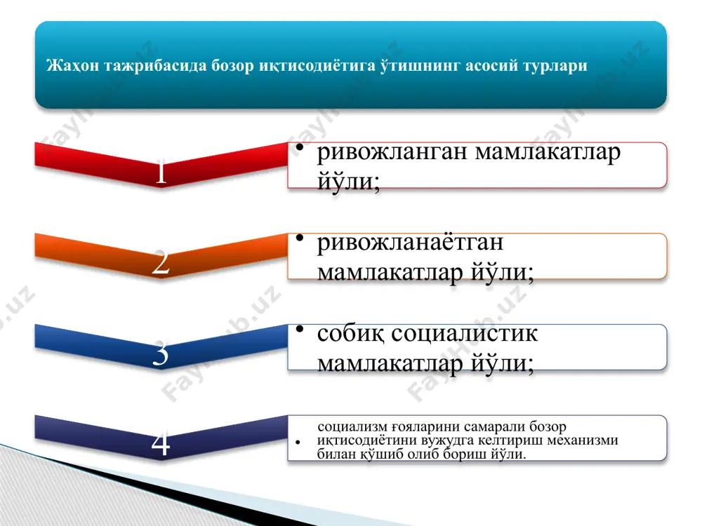 аҳсулотлар ишлаб чиқарилишини ривожлантиришдан иборат. таркибий ўзгаришлар. аҳолини ижтимоий ҳимоялашнинг бозор хўжалигига мос бўлган тизимини шакллантириш. бу тизим аҳолининг нисбатан муҳтож қатламини аниқ ижтимоий қўллаб-қувватлашга ўтишга йўналтирилган. макроиқтисодий барқарорлаштириш чора-тадбирлари тизимига пул эмиссиясини чеклаш, давлат бюджети тақчиллигини қисқартириш, ижобий фоиз ставкасини таъминлаш ва бошқалар киради. макроиқтисодий, асосан, молиявий барқарорлаштириш. каримов и.а. жаҳон молиявий-иқтисодий инқирози, ўзбекистон шароитида уни бартараф этишнинг йўллари ва чоралари. – т.: ўзбекистон, 2009, 7-б. «бизнинг бозор муносабатларига ўтиш моделимиз республиканинг ўзига хос шароитлари ва хусусиятларини, анъаналар, урф-одатлар ва турмуш тарзини ҳар томонлама ҳисобга олишга, ўтишдаги иқтисодиётни бир ёқлама, бесўнақай ривожлантиришнинг мудҳиш меросига барҳам беришга асосланади». 2. ўзбекистонда бозор иқтисодиётига ўтишнинг тамойиллари ва хусусиятлари 1 - иқтисодиётни мафкурадан холи қилиш, унинг устунлигини таъминлаш; 2 - ўтиш даврида давлатнинг бош ислоҳотчи бўлиши; 3 - бутун янгиланиш ва тараққиёт жараёни қонунларга асосланиши, қонунлар устуворлигининг таъминланиши; 4 - бозор муносабатларига ўтиш билан бир қаторда аҳолини ижтимоий ҳимоялаш соҳасида кучли чора-тадбирларни амалга …