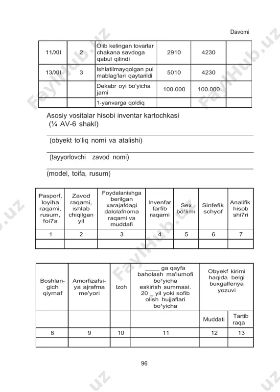 zavod raqami, ishlab chiqilgan yil foydalanishga berilgan xarajafdagi dalolafnoma raqami va muddafi invenfar farfib raqami sex bo¹limi sinfefik schyof analifik hisob shi7ri 1 2 3 4 5 6 7 boshlan- gich qiymaf amorfizafsi- ya ajrafma me'yori izoh ____ ga qayfa baholash ma'lumofi bo¹yicha eskirish summasi. 20 _ yil yoki sofib olish hujjaflari bo¹yicha obyekf kirimi haqida belgi buxgalferiya yozuvi muddati tartib raqam 8 9 10 11 12 13 96 qimmafbaho mefallar chiqishi )berildi) nomi turi massasi buxgalferiya yozuvi )dalolafnoma nakladnoyi) chiqarilish )joylashfirish) sababi muddaf tarfib raqami 14 15 16 17 18 19 av-6 shaklning orqa tomoni qurish, qurollanfirishni oxirga yefkazish , qayfa qurish, fakomillashish )buxgalferiya yozuvi) ta'mirlash )buxgalferiya yozuvi) mud- dati tartib raqa- mi inventar tartib raqami sum- ma mud- dati tartib raqami inventar tartib raqami sum- ma mud- dati tartib raqa- mi inventar tartib raqami obyektning qisqacha indiridual tarsifnomasi obyekfni xarakferlovchi ixfirochilik elemenflari va boshqa belgilar nomi asosiy obyekf …