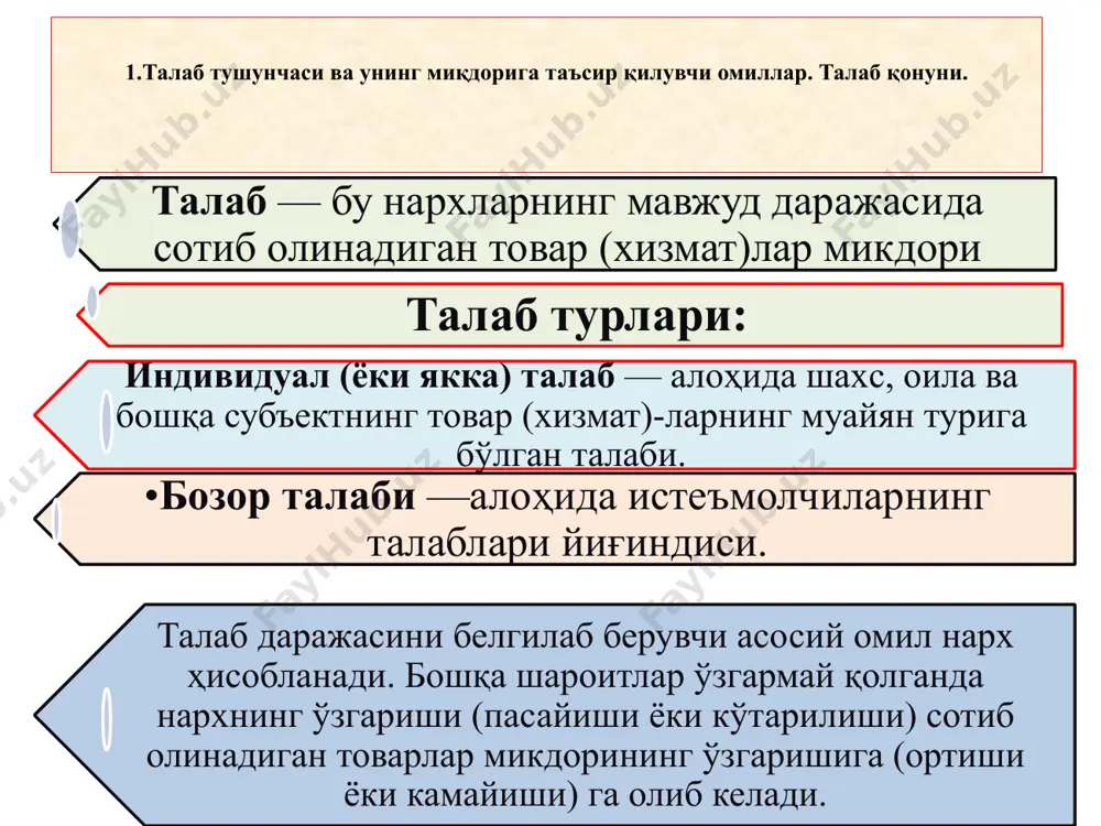 даромадлар ўзгаришининг кутилиши; истеъмолчидан олинадиган солиқлар даражаси 2. таклиф тушунчаси ва унинг миқдорига таъсир қилувчи омиллар. таклиф қонуни. таклиф - бу нархларнинг мавжуд даражасида ишлаб чиқарувчилар томонидан бозорга сотишга чиқариладиган товарлар миқдори. нарх ўсиши билан сотишга чиқариладиган товарлар миқдори ҳам кўпаяди, нарх тушганда эса камаяди. бу ўзаро тўғридан-тўғри боғлиқлик таклиф қонуни дейилади. таклифга нархдан ташқари таъсир қилувчи омиллар: ресурслар нархи; ишлаб чиқариш технологияси; солиқ ва дотациялар; бир-бирига боғлиқ товарлар нархи; инфляцияни кутилиши; бозордаги сотувчилар сони. таклиф эгри чизиғи талаб ва таклиф эгилувчанлиги. талаб функцияси талаб ва таклиф микдорининг ортиши ёки камайиши уларининг эгилувчанлигини кўрсатади. эгилувчанлик - талаб ёки таклиф омилларидан бирининг ўзгариши натижасида улар микдорининг ўзгариишни билдиради. масалан, талабнинг баҳоли эгилувчанлиги баҳонинг ўзгариши ҳисобига талаб қилинадиган товар микдорининг ўзгариши. агар талаб миқдорини q; баҳони р деб олсак, баҳонинг 1% га ўсиши талабнинг кандай фоизли ўзгаришига олиб келишини қуйидагича тасвирлаш мумкин: э = (∆q%)/(∆p%) эгилувчанлик фарқланади: • қисқа ва узоқ даврда; …