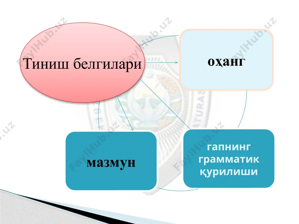 пунктуацион меъёрлар - Page 5