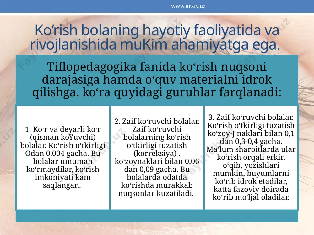 dnlarining eng ko‘p tarqalgan shakllaridan biri — refraksiya anomaliyalaridir. ularga yaqin ko‘rish (miopiya)ning turli darajasi, gipermetropiya, uzoqni ko‘rish yoki yaqin ko‘rish astigmatizmi kiradi. www.arxiv.uz www.arxiv.uz nistagm - ko‘zning beixtiyor, ritmik takrorlanuvchi hara- katlari. ko'zning ofrtiqcha harakatlari natijasida ko‘rilayotgan tasvir yoyilib ko‘rinadi. astigmatizmda, ko‘pincha uzoq va yaqindan ko‘risbning buznishi qo‘shilib keladi. shox pardaning shakli buzilishi natijasida nurlar noto‘g‘ri sindiriladi. www.arxiv.uz katarakta - ko‘z gavharining loyqalanishi (pomutneniye) afaksiya - gavharning yo‘qligi. to‘r pardaning eng ko‘p tarqalgan tug‘ma kasalliklariga pigmentli retinit, albinizm, to‘r pardaning ko‘chishi kiradi. www.arxiv.uz pigmentli retinit - to‘r pardadagi tayoqchalar faoliyatining buzilishi. albinizm - to‘r pardada pigment yetishmasligi. natijada kishining ko'zi qizil, sochi va tanasi oq bo‘lishi mumkin. www.arxiv.uz to‘r pardaning ko‘chishi - to‘r parda tashqi qobig‘ining oqib tushishi. glaukoma - ko‘z ichki bosimining ko’tarilishi. mikroftalm - ko‘z olmosining kichrayishi. ko‘z o‘tkirligi 0,05 dan to 0,4 gacha bolgan zaif ko‘ruvchi bolalar maxsus' bog'cha va maktablarda ta’lim-tarbiya olishadi. bu joylarda o‘quv …