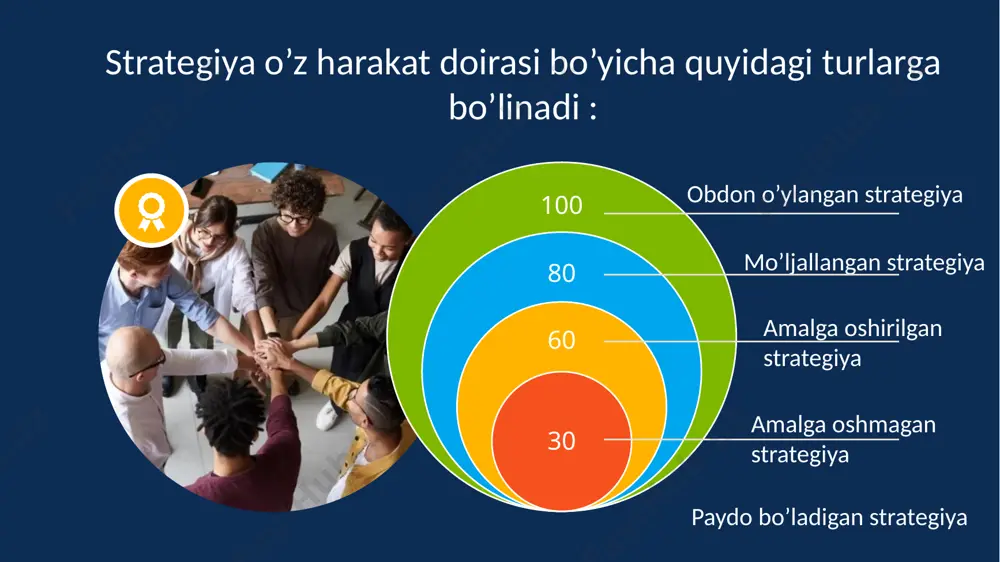 ations are communication tools that can be used as demonstrations, lectures, speeches, reports, and more. strategik boshqaruv modeli tahlil qilish biz hozir qayerdamiz ? makro tahlil (step, pestel va boshqalar ) sanoat tahlili - raqobatbardosh razvedka swot tahlili tashqi elementlar title here title here 80% 97% what we do we do things better presentations are communication tools that can be used as demonstrations, lectures, speeches, reports, and more. links: https://www.pexels.com/photo/photo-of-people-walking-on-hallway-3182811/ 6 links: https://www.pexels.com/photo/photo-of-people-near-computers-3183159/ 8 links: https://www.pexels.com/photo/photo-of-people-near-computers-3183159/ 10 links: https://www.pexels.com/photo/photo-of-person-using-laptop-3183145/ 9 click to edit master title style click to edit master text styles second level third level fourth level fifth level 11/23/2022 ‹#› https://www.free-power-point-templates.com/ fppt.com 11 links: https://www.pexels.com/photo/photo-of-person-holding-pen-3184635/ 5 picture picture links: https://www.pexels.com/photo/top-view-photo-of-people-near-wooden-table-3183150/ 1 links: https://www.pexels.com/photo/photo-of-people-near-laptops-3184312/ 2 links: https://www.pexels.com/photo/photo-of-people-holding-each-other-s-hands-3184436/ 4 links: https://www.pexels.com/photo/photo-of-person-using-laptop-3183145/ 3 11/23/2022 click to edit master text styles second level third level fourth level fifth level ‹#› 336 469 microsoft office powerpoint shirokoekranniy 89 12 10 0 3 false …