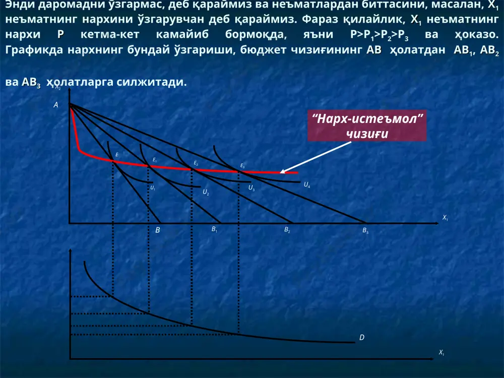 даромад-истеъмол” чизиғи ва унинг таҳлили. - Page 4