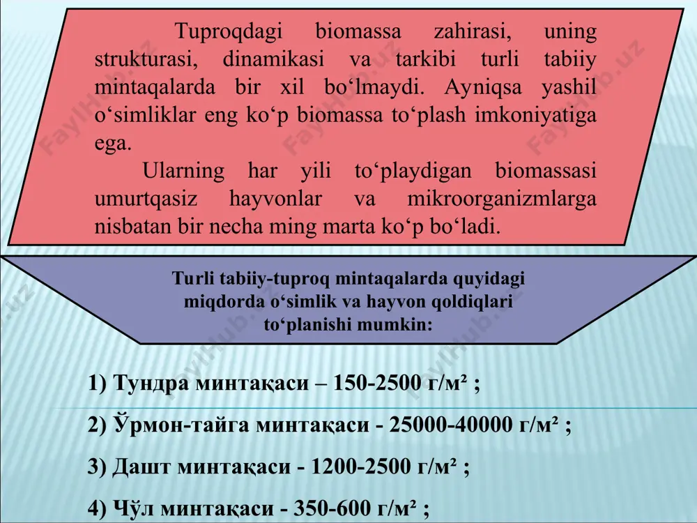 tuproqning organik qismi va unumdorligi - Page 5