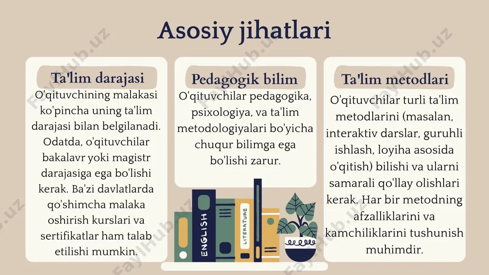 o'qituvchining kasbiy malakasi - Page 5