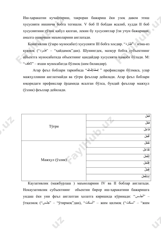 إفتتح” – очмоқ, “إقتطع” – ўзи учун бўлиб олмоқ. бу хусусият v, vi, viii, х бобларга хосдир. отлардан феъл ясаш хусусияти ii, iv, х бобларга тегишли. м: “عرَّب” – араблаштирмоқ (“ألعرب” – “араблар” дан), “أبحر” – денгиз томонга бормоқ (“بحر” – “денгиз” сўзидан), “أمصر” – мисрга бормоқ (“مصر” – “миср” сўзидан), إستحجر (حجر - “тош” сўзидан ) тошга айланмоқ. 7. грамматик феълий дереватлар. масдар. феъллар билан бир қаторда грамматик хусусиятга эга дереватлар ҳам бор. масдар, сифатдошнинг аниқ ва мажҳул даражаси, сифатлар, бир марталикни англатувчи отлар, жой ва пайт номлари, қурол номлари. масдар - ҳаракат номи, бу иш – ҳаракатнинг абстракт номи ёки иш – ҳаракатнинг ўзини ёки иш – ҳаракатнинг ҳолатини англатади. аслини олганда, феълнинг бу исмий эквиваленти феъл каби бошқариш хусусиятини қабул қилиб олган, лекин у исмдан сифат ва сон категориясининг йўқлиги билан фарқланади. масдарлар ясалиши қатъий морфологик аналогия ҳодисасига бориб тақалади. ҳаракатни англатувчи “فعل” қолипига тушувчи феъллардан “دخول …