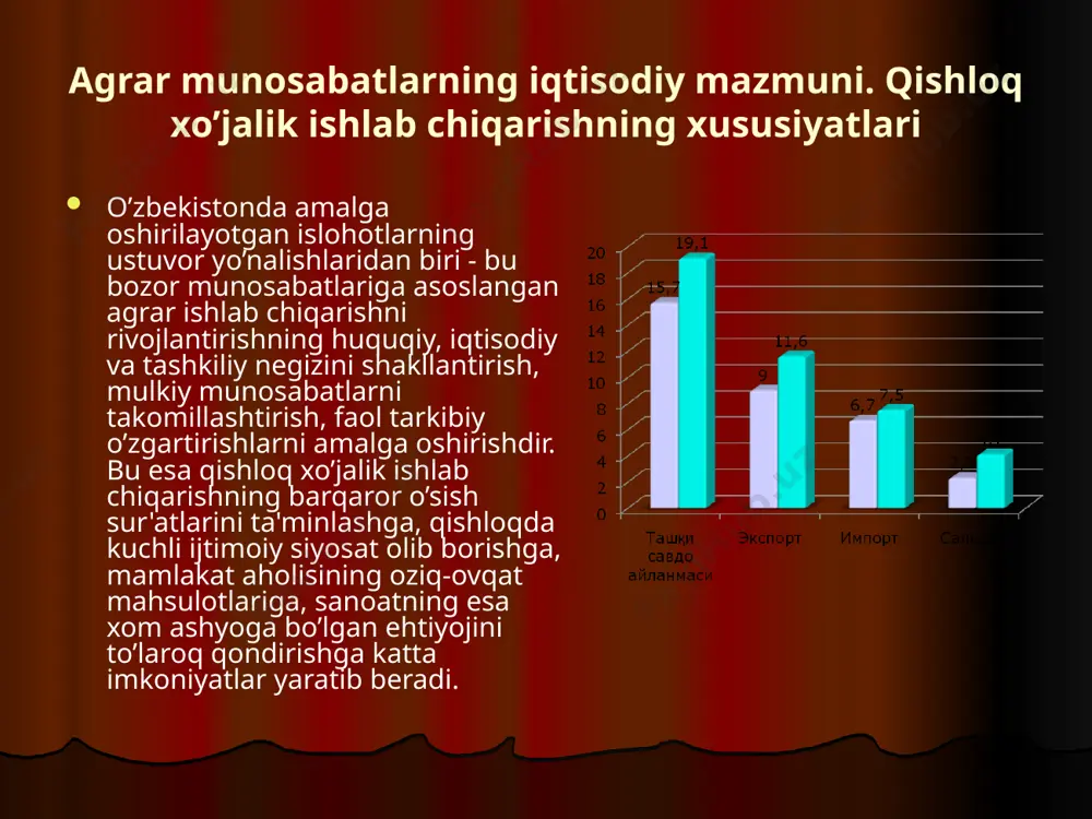 agrar munosabatlar va agrobiznes - Page 4