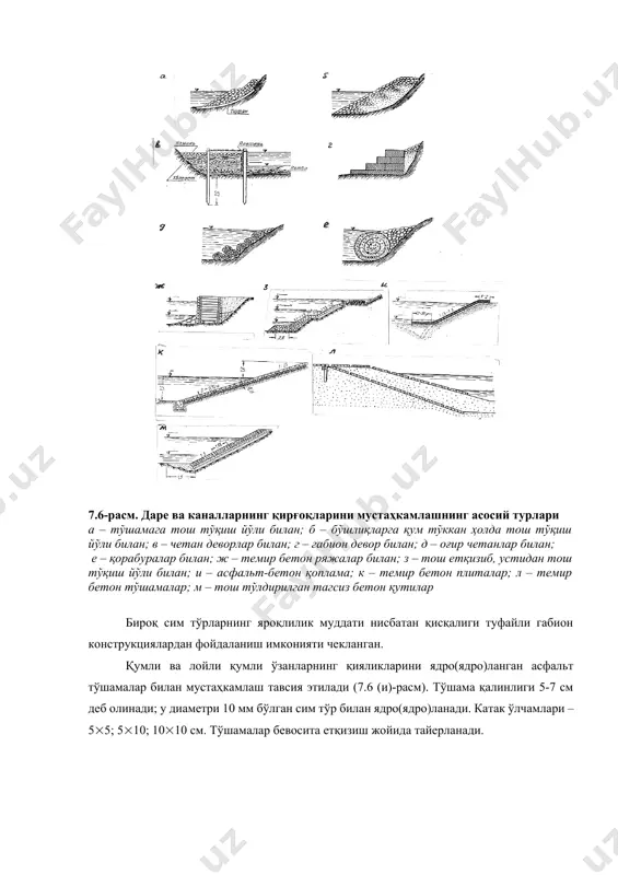daryo va kanal qirg'oqlarini mustahkamluvchi va tekislovchi ish turlari - Page 4