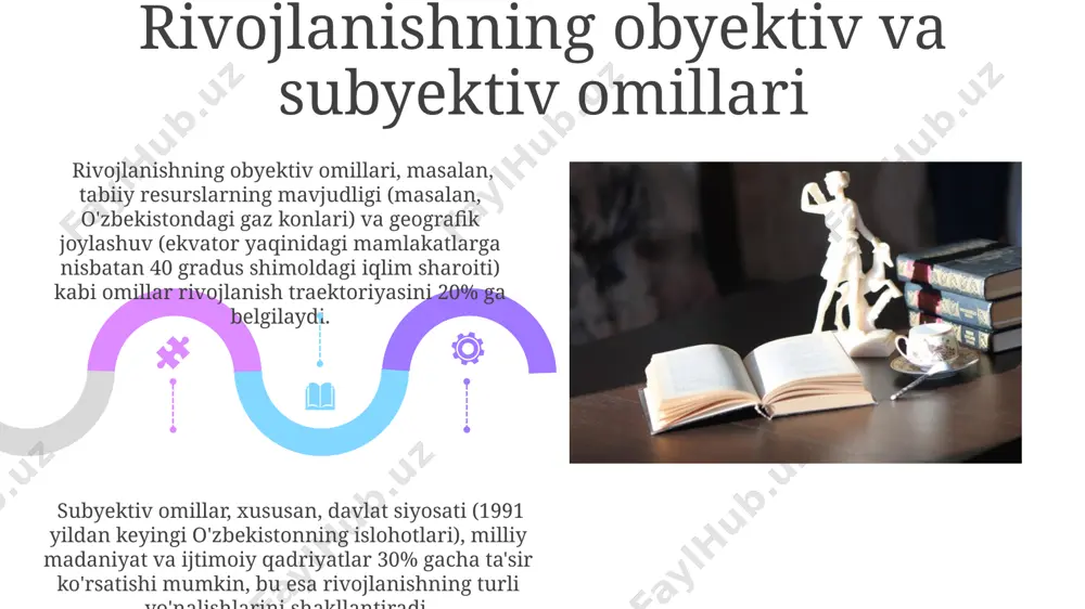 rivojlanishning umumiy falsafiy qonunlari - Page 5