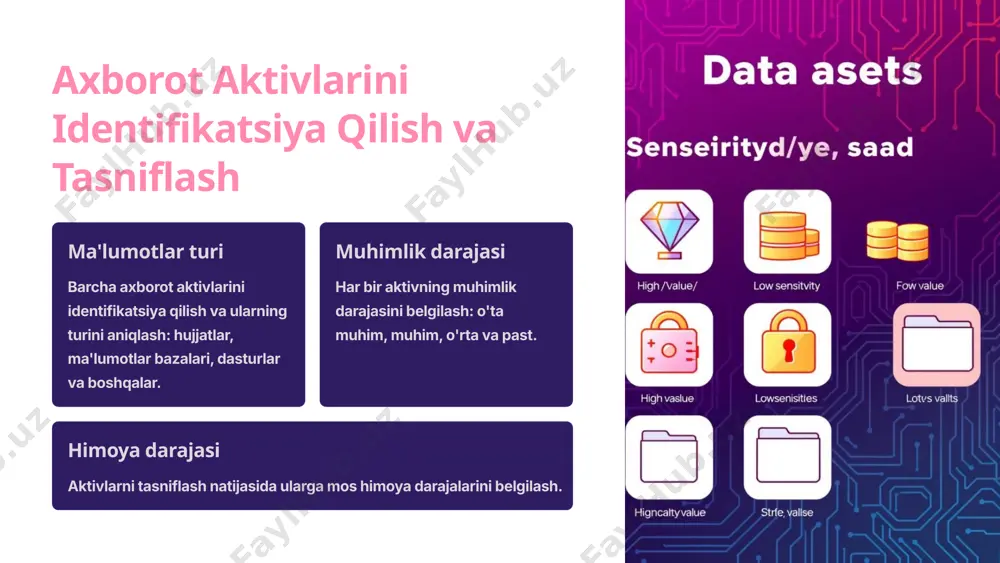 axborot xavfsizligini ta'minlashning o‘ziga xos xususiyatlari - Page 5