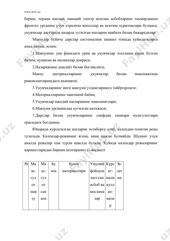 етма-кетлигини аниклаш ва ёзиш. улчамларини аниклаб куйиш. рандаларни тузилишини урганиш ва рандаларни машк килиш. вешилка 4. рандалаш рандалаш асбобларини тузилиши, созлаш йуллари билан таништириш. рандалаш йулларини намойиш килиб курсатиш. рандаларни ишга созлаш. шерхебель, тахта ранда билан рандалаш ва уни контрол килиш. детални тайёрлаш. вешилка 5. режалаш режалаш хакида маълумот бериш. режалаш асбобларининг тузилиши ва ишлаши. детални режалашни урганиш. вешилкани машк килиш ва рандалашни режа асосида бажариш. 6. арралаш арралаш ва уларни тузилиши билан таништириш. техника хавфсизлиги. бург арра билан ишлашни урганиш. арраларни тузилишини лабаратория килиб ургатиш. бург арра билаш арралашни машк килиш ва буйламасига арралаш. 7. тешикни пармалаб очиш. каловорот ва дрел (деталлни) пармани тузилиши ва ишлаши хакида маълумот. калаворот ва дастали парма билан тешикни очишни машк килиш. вешилка 8. детални пардозлаш ва уни йигишга тайёрлаш хомаки пардозлаш хакида укувчиларга маълумот бериш. эгов, рашкил ва жилвир билан пардозлаш вешилка деталларини эгов, рашкил, жилвир билан пардозлашни урганиш, уни бажариш вешилка 9. …