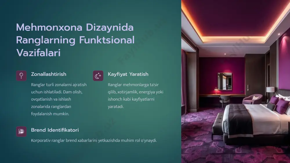 mehmonxonalarda me'moriy muhit shakllanishida ranglarning roli - Page 3