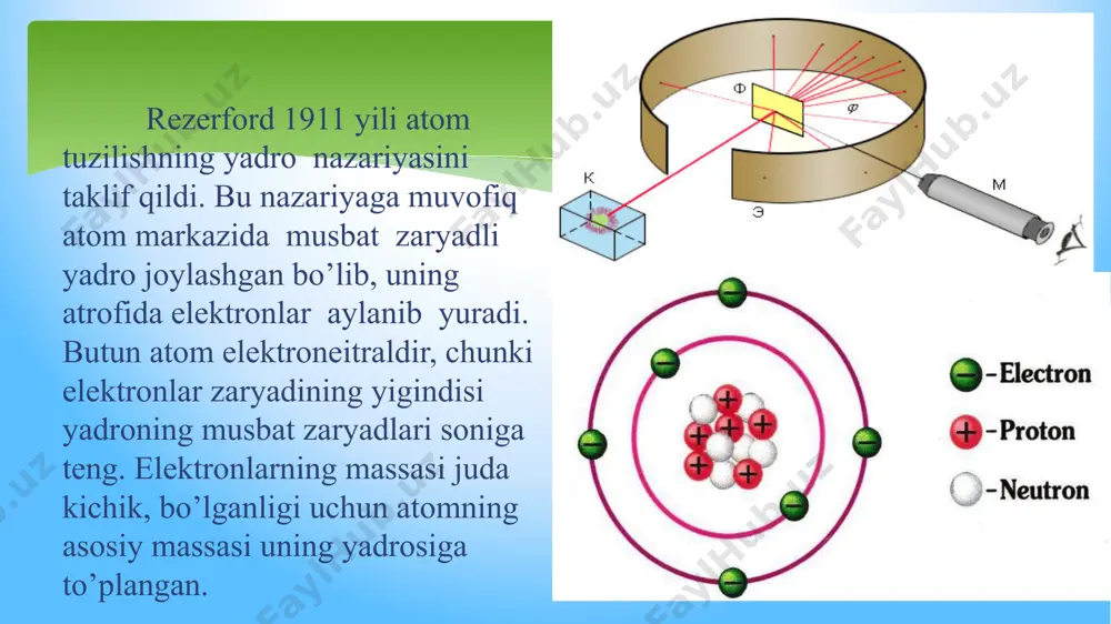 2-ma’ruza: atomning tuzilishi va d.i. mendeleevning davriy sistemi - Page 5