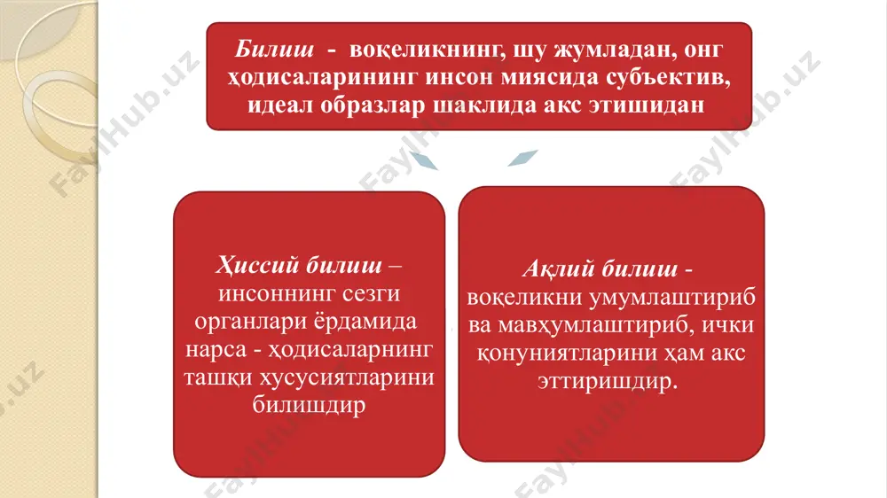o‘rtasidagi aloqadorlikni xarakterlaydigan qonun-qoidalar yig‘indisini (masalan «subyektiv mantiq» iborasida) uchinchidan, tafakkur shakllari va qonunlarini o‘rganuvchi fanni ifoda etishda ishlatiladi. мантиқ фанининг ўрганиш объекти тафаккурдир. у тафаккур шакллари, қонунлари - ва усуллари тўғрисида баҳс юритади mantiq ilmining o‘rganish obyektini tafakkur tashkil etadi «tafakkur» arabcha so‘z bo‘lib, o‘zbek tilidagi «fikrlash», «aqliy bilish» so‘zlarining sinonimi sifatida qo‘llaniladi. tafakkur bilishning yuqori bosqichidir. bilish voqelikning, shu jumladan, ong hodisalarining inson miyasida subyektiv, ideal obrazlar shaklida aks etishidan iborat. bilish murakkab, ziddiyatli, turli hil darajalarda va shakllarda amalga oshadigan jarayondir. uning dastlabki bosqichini hissiy bilish - insonning sezgi organlari yord amida bilish tashkil etadi hissiy bilish 3 ta shaklda: sezgi – predmetning birorta tashqi xususiyatini (masalan, rangini, shaklini, ta’mini) aks ettiruvchi yaqqol obrazdir. idrok – predmetning yahlit yaqqol obrazi bo‘lib, u mazkur predmet haqidagi turli hil sezgilarni sintez qilish natijasida xosil bo‘ladi. alohida olingan sezgilardan farqli o‘laroq, idrok berilgan predmetni boshqa predmetlardan (masalan olmani behidan, nokdan …