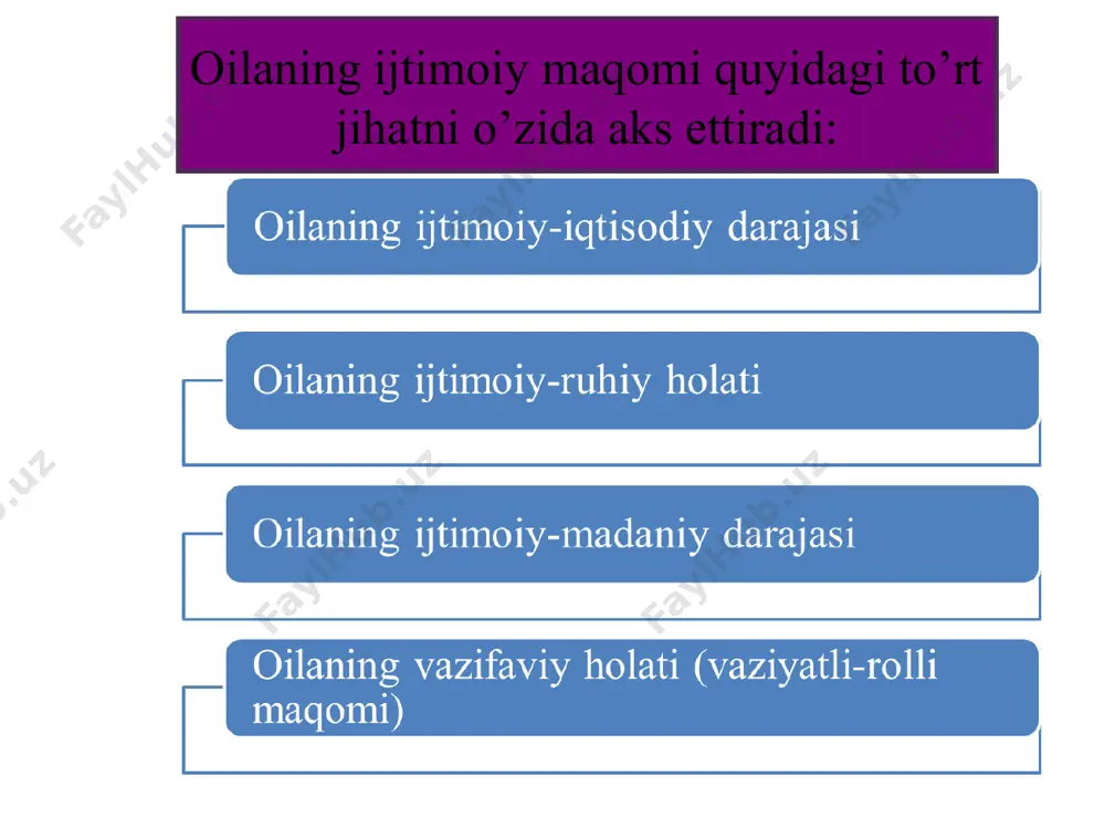 ijtimoviy pedagogik faoliyat - Page 3