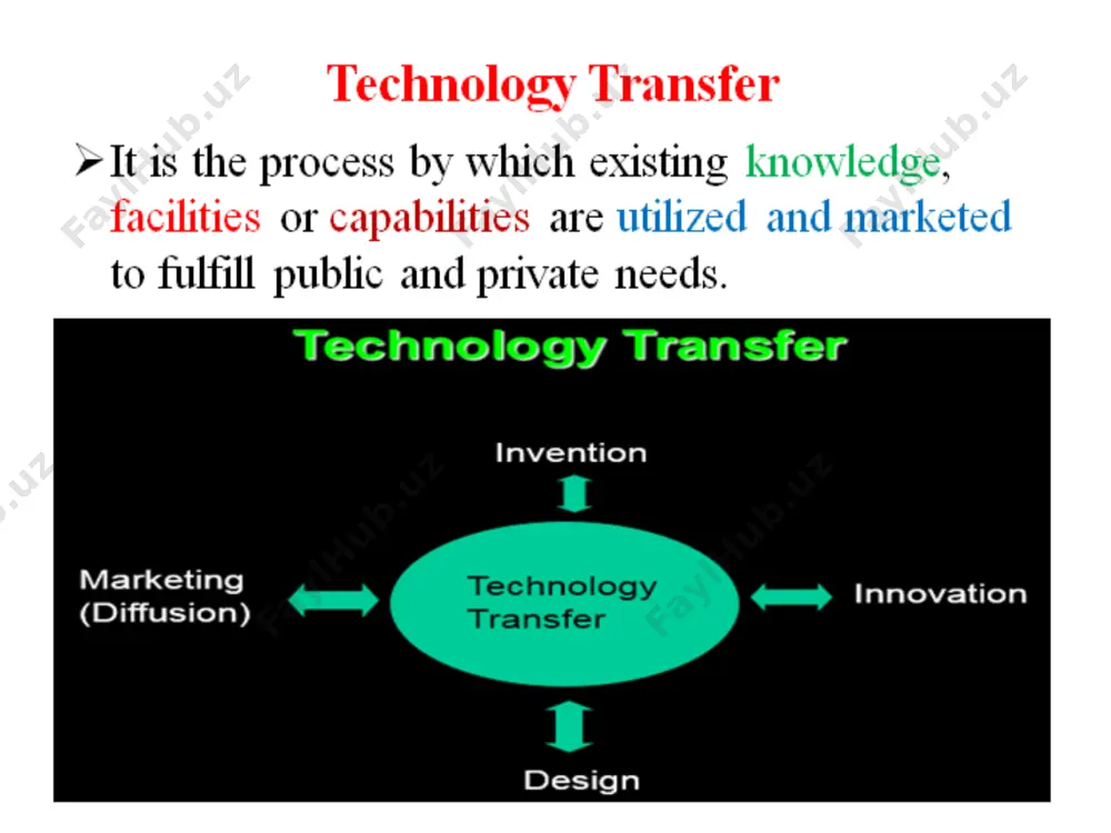 technology transfer - Page 3