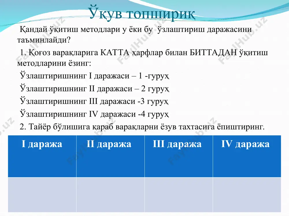 ўзлайди. бу усулнинг асосий вазифаси - ўргатиш. кўрсатишнинг воситаларига схемалар, жадваллар, расмлар, суръатлар, альбомлар, хариталар, ясси моделлар хизмат қилади. видеометод кўриш усули ахборотни кўпроқ кўргазмали кодоскоп, проектор, киноаппарат, ўқув телевидениялар, шунингдек ахборотни дисплей билан акс эттирувчи компьютерлар бўйича қабул қилишга асосланади. вазиятлар усули таълим олувчилар: бевосита таълим берувчининг бошчилигида таҳлил қиладилар, таққослайдилар, умумлаштирадилар, тайёр намуна бўйича амалий ҳаракатларни бажарадилар лаборатория усули машқ китоб билан ишлаш амалий иш усули таълим берувчи: билимларни ўзлаштириш ва мустаҳкамлаш, янги билимларни қидириш, намуна бўйича ҳаракатларни бажариш малака ва кўникмаларни шакллантириш бўйича таълим олувчилар фаолиятини ташкиллаштиради ii гуруҳ китоб билан ишлаш бу метод- талабага ўзи учун осон суръатда ва энг қулай вақтда ўқув ахбороти устида кўп марта ишлаш учун имкон беради. китоб билан мустақил ишлашнинг мақсади қуйидагилардан иборат бўлади: унинг тузилиши билан танишиш; кўз югуртириб чиқиш; алоҳида бобларни ўқиш; саволларга жавоб қидириш; реферат ёзиш; таянч конспектлар тузиш; мантиқий тузилмавий чизмаларни тузиш; мисол ва топшириқларни ечиш, машқларни …