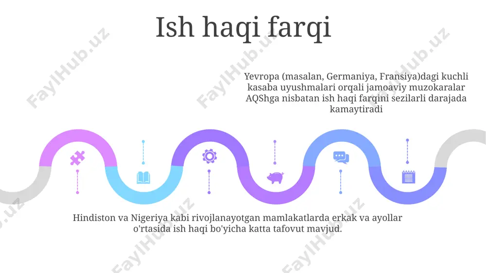 on qazuvchilar ittifoqi kabi kasaba uyushmalari harakatlari muhim rol o'ynadi bonuslar va rag'batlantirishlar nyu york shahri mehmondo'stlik sektorida ish haqi bo'yicha muzokaralar ko'pincha soatlik tariflarning 20 dollardan oshishiga olib keladi, bunga kasaba uyushmalari (unite here local 100) va turmush qimmatligining oshishi ta'sir qiladi aqshda sotuv lavozimlarida har chorakda o'rtacha 5000 dollar miqdorida bonuslar kabi natijaga asoslangan rag'batlantirish tizimi keng tarqalgan bo'lib, sotuv rejalarini bajaradigan yoki oshirib bajaradigan shaxslarning daromadini sezilarli darajada oshiradi sillikon vodiysidagi texnologiya firmalarida eng yaxshi 10% xodimlar uchun asosiy maoshning 10% dan oshiq bonuslar odatiy hol, bu yillik umumiy kompensatsiya paketlarini o'rtacha 150,000 dollarga yetkazib, milliy o'rtacha ko'rsatkichlardan oshadi e'tiboringiz uchun rahmat @taqdimot_robot image1.jpeg image2.jpeg image3.jpeg