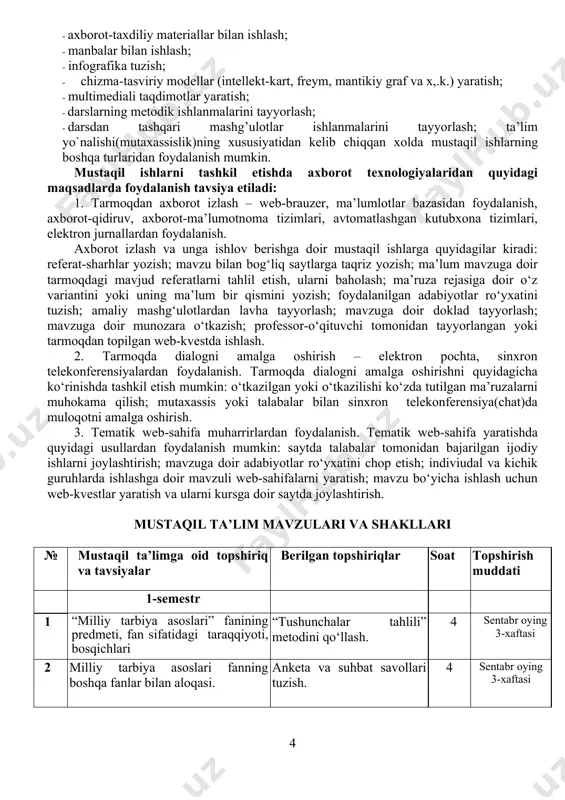 qari vaqtda mustaqil ish topshiriqlarini bajarish; - fan (modul) bo‘yicha mavzularni mustaqil ravishda axborot-resurs markazlari, uy (talabalar turar joylari)da o‘qib-o‘rganish. auditoriyadan tashqari vaqtda bajariladigan mustaqil ishlar quyidagi turlarda amalga oshirilishi tavsiya etiladi: -esse – dolzarb mavzu bo’yicha shaxsiy fikrini tanqid, publisistik va boshqa janrlarda yozma bayon qilish; · - dokladlar tayyorlash; · kurs ishi yozish; · konspekt yozish; · glossariy tuzish; · individual va guruxiy o’quv loyixasi; · keys-topshirikdarini bajarish; · mavzuli portfoliolar tuzish; · axborot-taxdiliy materiallar bilan ishlash; · manbalar bilan ishlash; · infografika tuzish; · chizma-tasviriy modellar (intellekt-kart, freym, mantikiy graf va x,.k.) yaratish; · multimediali taqdimotlar yaratish; · darslarning metodik ishlanmalarini tayyorlash; · darsdan tashqari mashg’ulotlar ishlanmalarini tayyorlash; ta’lim yo`nalishi(mutaxassislik)ning xususiyatidan kelib chiqqan xolda mustaqil ishlarning boshqa turlaridan foydalanish mumkin. mustaqil ishlarni tashkil etishda axborot texnologiyalaridan quyidagi maqsadlarda foydalanish tavsiya etiladi: 1. tarmoqdan axborot izlash – web-brauzer, ma’lumlotlar bazasidan foydalanish, axborot-qidiruv, axborot-ma’lumotnoma tizimlari, avtomatlashgan kutubxona tizimlari, elektron …
