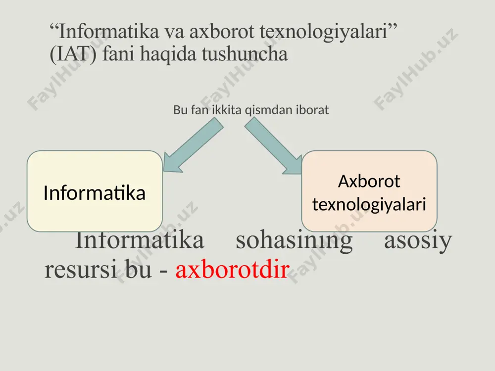 "informatika va axborot texnologiyalari" - Page 4