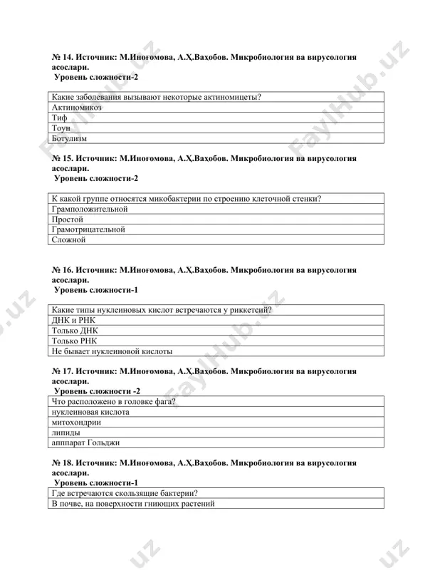 ? пиридин 2,6-дикарбоновая кислота n-ацетил, малат пиримидин 2,4-d дикарбоновая кислота n-ацетилмурамовая n-ацетил лактат № 27. источник: м.иноғомова, а.ҳ.ваҳобов. микробиология ва вирусология асослари. уровень сложности-3 какой % составляет дипиколиновая кислота в споре и где она образуется? 10-15%, в центре 5-6%, в центре 10-15%, на периферии 40-45%, на поверхности № 28. источник: м.иноғомова, а.ҳ.ваҳобов. микробиология ва вирусология асослари. уровень сложности-1 с каким металлом образует комплекс дипиколиновая кислота? ca+2 mg+2 k+ fe+2 № 29. источник: м.иноғомова, а.ҳ.ваҳобов. микробиология ва вирусология асослари. уровень сложности-3 какие вещества нужны для активации ферментов, необходимых для развития бактерий? l-аланин, глюкоза, mn+ d-фенилаланин, l-аланин, k+ l-аланин, сахароза, mn+ d-фенилаланин, глюкоза, ca+2 № 30. источник: м.иноғомова, а.ҳ.ваҳобов. микробиология ва вирусология асослари. уровень сложности-2 какие бактерии образуют цисты? azotobacter pseudomonas bacillus clostridium № 31. источник: м.иноғомова, а.ҳ.ваҳобов. микробиология ва вирусология асослари. уровень сложности-2 укажите толщину и % содержание клеточной стенки бактерий? 10-80 нм, 20% 10-20 нм, 80% 5-10 нм, 10% 10-80 …
