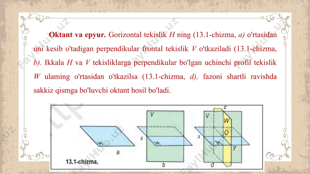 'sha tekislikka haqiqiy kattaligida proyeksiyalanadi, qolganlariga esa, qiya bo'lgan-ligi uchun qisqarib proyeksiyalanadi (14.2-chizma, a, b, d). to'g'ri chiziq qaysi tekislikka parallel bo'lsa, o'sha tekislik nomi bilan ataladi, ya'ni ab\\h - go-rizontal (14.2-chizma, a), ab\\v - frontal (14.2-chizma, b), ab\w - profil (14.2-chizma, d) chiziqlar deyiladi. agar to'g'ri chiziq proyeksiyalar tekisliklariga og'ma vaziyatni egallagan bo'lsa, unday to'g'ri chiziq - umumiy vaziyatdagi to'g'ri chiziq deyiladi. 14.3-chizmada umumiy vaziyatdagi ab to'g'ri chiziq kesmasining h, v va w da proyeksiyalanishi ko'rsatilgan bo'lib, uning proyeksiyalari haqiqiy uzunligiga nisbatan o'zgarib (qisqarib) tasvirlangan. eslab qoling! to'g'ri chiziq proyeksiyalar tekisliklaridan biriga perpendi­kular bo'lsa, nuqta ko'rinishida, parallel bo'lsa, o'zining haqiqiy uzunligiga teng, umumiy vaziyatda bo‘lsa, qisqarib proyeksiyalanadi. 14.3-chizma, d da tasvirlangan umumiy vaziyatdagi ab kesmaning chizmasi (epyuri)ni o'qituvchi yordamida bajaring. 14.4-chizmadagi abcd to'rtburchakli shakl qanday chiziqlardan tashkil top-ganligini tahlil qiling.