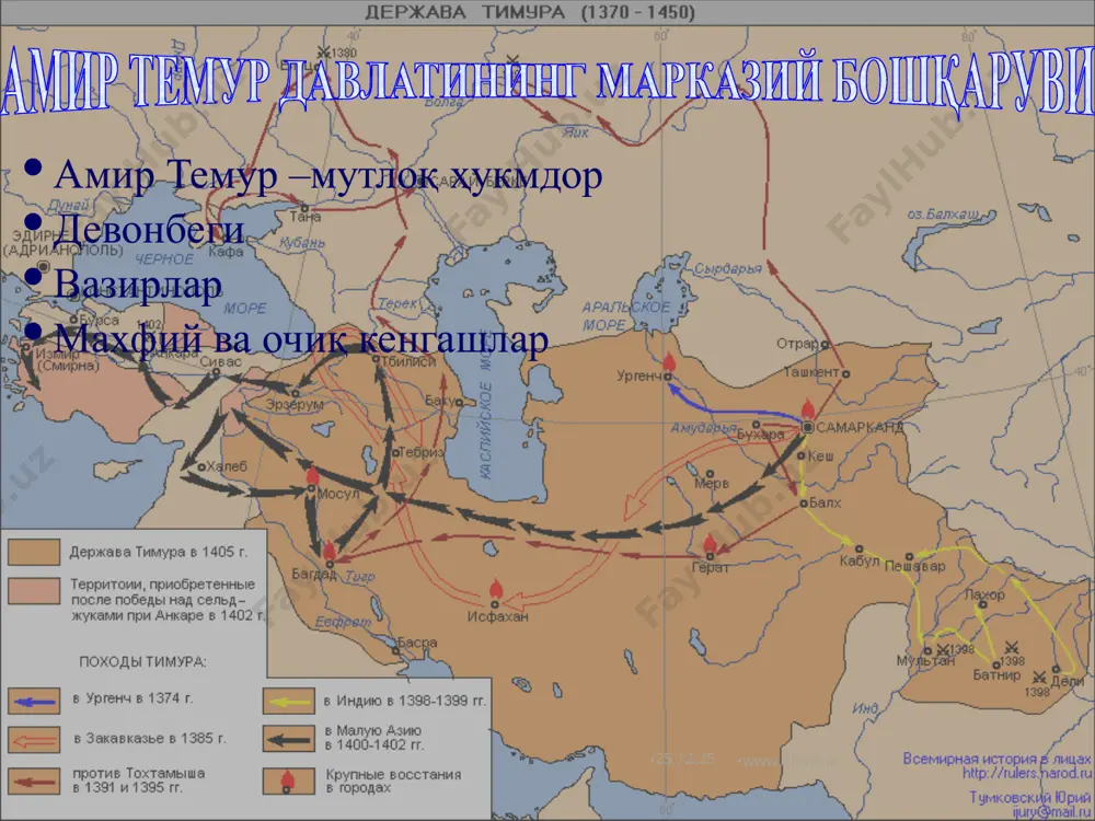 «zijiy ko’ragoni». bu asarda 1018 ta ulduzning o’rni, holati aniqlangan. jahondagi 683 ta geografik jolarning samarqand kengligiga nisbatan koordinatlari belgilangan. «to’rt ulus tarixi» ulug’bek akademiyasi olimlari ijodidan namunalar mirzo ulug’bek qalamiga mansub asarlar: suslam us-samo» («osmon norvoni») «risolat ul-atvor val-jab» («vatarlar va sinus haqida risola») «risola dor ilmi hisob» «risolai qusur» «risola dar handasa» «risola dar falakiot» «risola dar yilmi ha’at» «risolai mantiq» g’iyosiddin jamshid ali qushchi asarlari: qozizoda rumiy asarlari: * www.arxiv.uz www.arxiv.uz temuryilar davri xattotllari: mirali tabrizi, shayx muhammad, junaid naqqosh, sultonali mashhadiy, abdujamil kotib, darvesh muhammad toqi, mirali qilqalam, sulton muhammad nur tasviriy san’at namoyandalari shamsiddin muhammad ibn abdulha, shax turoni, abdulla hiravi, ustoz gung, ustoz jahongir * www.arxiv.uz www.arxiv.uz o’zbek mumtoz adabiyotining namoyondalari alisher navoiy atoiy gadoiy durbek mavlano lutfiy sakkokiy * www.arxiv.uz www.arxiv.uz alisher navoiyning ijod gulshani jami 51ming misradan iborat 5 ta go’zal dostonni o’zida jam etgan mashhur «hamsa» asari: «hayratul abror» «farhod va …
