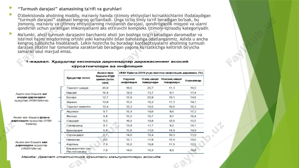 olingan daromadlarni tashkil etgan.bozor sharoitida asosiy ish joyidan beriladigan ish haqi aholining aksariyat qismi uchun etakchi daromad manbai hisoblanadi. aks holda u funksional rolini bajara olmaydi. rivojlangan mamlakatlarda ish haqi aholi jami daromadining 60-80 foiziini tashkil etadi, ya'ni ularning me'yoriy hayot faoliyatini ta'minlash asosi bo'lib xizmat qiladi. aholining uzoq muddat foydalaniladigan buyumlar bilan ta'minlanganligi qay darajada? 2000-2020 yillar mobaynida aholining uzoq muddat foydalaniladigan tovarlar bilan ta'minlanganlik darajasi ham ortib bormoqda. shunisi ahamiyatliki, bunday buyumlarning aksariyati o'zimizda ishlab chiqarilmoqda. jumladan, aholining shaxsiy yengil avtomobillar bilan ta'minlanganlik darajasi 2020 yil yakunlariga kelib har 100 xonadonga 48 taga etdi. har bir 100 xonadonga to'g'ri kelgan televizorlar soni 161 tani tashkil etib, 2000 yilga nisbatan 1,8 martaga oshgan. konditsionerlar — 34 dona (2000 yilga nisbatan o'sish — 3,1 barobar), elektr changyutgichlar — 59 dona (o'sish —2 barobar), kir yuvish mashinalari — 80 dona (o'sish 1,2 barobar) ga tengligini ko'rsatyapti. 2020 yil yakunlariga ko'ra, 100 …