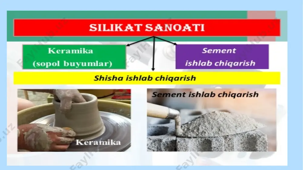 ·2sio2, 3(al2o3·2sio2) = 3al2o3·2sio2+4sio2 mullit bu reaksiyada ajralib chiqqan sio2 xomashyo tarkibidagi begona aralashmalar bilan birga qo'shilib suyuqlanadi va mullit zarrachalarini bir-biriga bog'laydi, yopishtiradi. bunday shomot g'ishtlari 1600-1750°c gacha o'z mustahkamligini saqlaydi. u kislotali va asosli shlaklarga hamda suyuq shishaga chidamli bo'ladi. binolarning old tomoni devorini bezash uchun ishlatiladigan g'ishtlar va plitachalar xom shomotli materiallarga kiradi. glinozyomli materiallar ham shomotli materiallardek tayyorlanadi. bunda xomashyo sifatida sillimonit va kianit (a12o3·sio2) minerallari yoki o'tga chidamli tuproqqa glinazyom (a12o3) qo'shib foydalaniladi. bunday g'ishtlar 1750-1950°c gacha chidamli bo'ladi. glinozyomli g'ishtlar asosan elektropechlar, shish a suyuqlantirish pechlari va tunnel pechlarini qurishda ishlatiladi. keng tarqalgan o'tga chidamli material1ardan yana biri dinasdir. dinas tarkibida 93 %dan kam kvars (sio2) saqlamaydi. kuydirilganda boshqa minerallarga (tridimit va kristobalitga) aylanadi. dinas xomashyosi kvarsit bo'lib, u kuydirib, maydalanib va elanib olingach bog'lovchi materiallar: aluminiy oksidi, temir oksidi va boshqalar qo'shiladi, so'ngra suv qo'shilib loy qoriladi va mexanik presslash mashinalarida shakl berilgach …