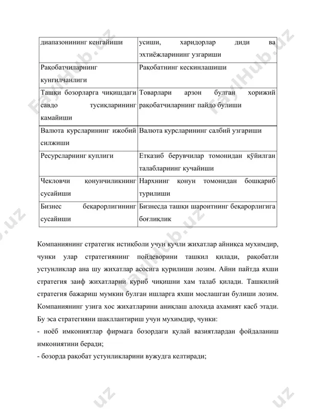 ия ва валюта курсларининг узгаришига кучли боғлиқлик; - транспорт харажатларидаги фарқлар; - тақсимот каналларига сарфланадиган харажатлардаги фарқлар. стратегик қийматли тахлилда асосий эътибор фирманинг уз рақибларига нисбатан қиймат позициясига қаратилади. бундай тахлилнинг бирламчи тахлилий ёндашуви қиймат занжирини ясаш булиб, ушбу занжир хом ашёдан пировард истеъмолчиларнинг нархларигача булган қиймат манзарасини акс эттиради (4.2-жадвал). ушбу жадвал харакатлар/харажатлар занжирида рақобатчи фирмалар бир-биридан энг катта фарқ қиладиган учта асосий соха борлигини курсатади: таъминот сохаси, тақсимот каналларининг илғор қисмлари, компаниянинг уз ички фаолияти. агар фирма занжирнинг орқа ёки олдинги қисмларида рақобатбардошликни кулдан бой берса, у рақобатбардошликни тиклаш мақсадида уз ички хатти-харакатларини узгартириши мумкин. хатти-харакатларнинг сохалар буйича қиймат занжири. 4.2-жадвал харакатлар / харажатларнинг тўлиқ тармоқ занжири таъминот билан ишлаб чиқариш билан боғлиқ боғлиқ харакат харажатлари харажатлар қиймат бушлиқлари асосан занжирнинг орқа қисмида ётса, фирма қуйидаги олти хил стратегик хатти-харакатларни амалга ошириши мумкин: - етказиб берувчилар билан узи учун қулай нархлар туғрисида келишиб олиши; - етказиб берувчилар билан …