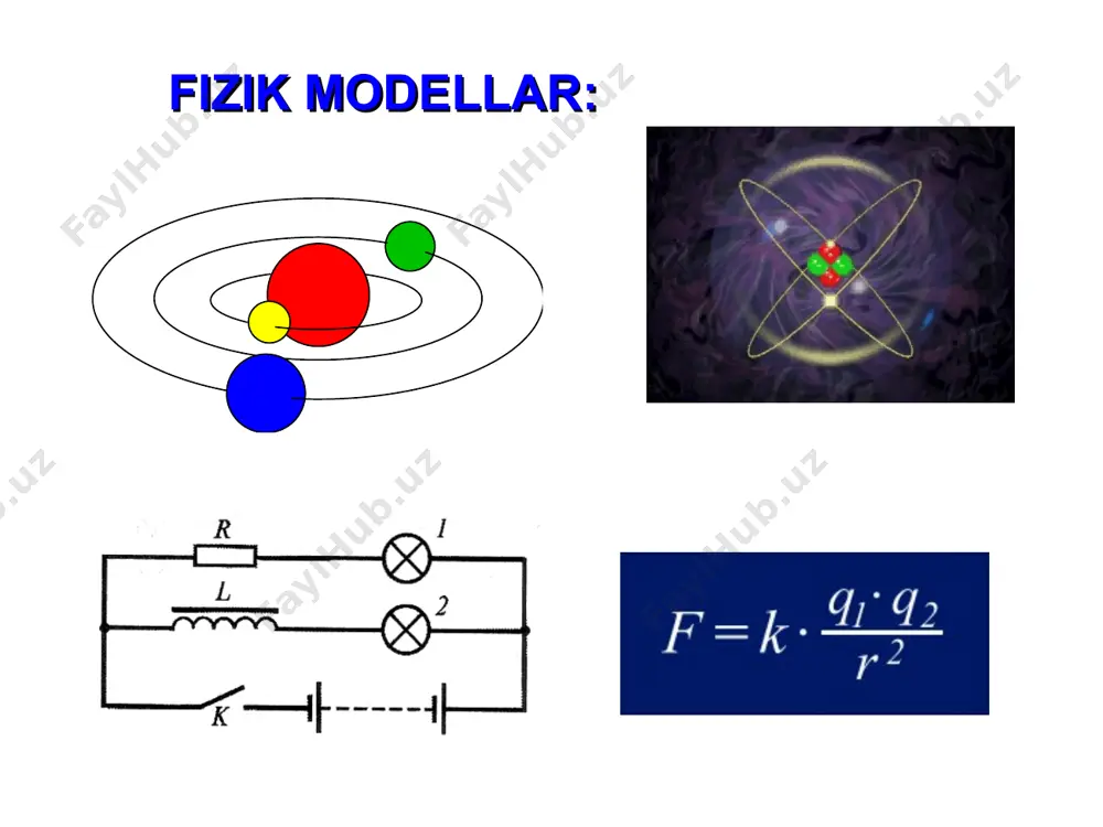 aytiladiki, ma’lum matematik apparatdan foydalanilgan holda tenglama echimini yaqqol ko‘rinishda olish imkonini beradi. sonli model shunday turdagi bog‘lanish bilan xarakterlanadiki, aniq boshlang‘ich sharoitlar va modelni miqdoriy parametrlari uchun faqat xususiy echimlarini topish imkonini beradi. imitatsion model - bu tashqi va ichki ta’sirlar ostidagi tizmlarni yozish majmuasi va tashqi ta’sirlar, tizimning ishlash algoritmlari yoki tizimni xolatlarini o‘zgarish qoidasidan iborat. bu algoritm va qoidalar mavjud bo‘lgan analitik va sonli echimlarni aniqlashni imkonini bermaydi, ammo tizimni ishlash jarayonini imitatsiya qilish (kuchirish) va qiziqtirayotgan xarakteristikalarni (ko‘rsatkichlarni) o‘lchash yoki aniqlash imkonini beradi. imitatsion modellar analitik va sonli modellardan farqliroq keng sinfdagi ob’ekt va jarayonlar uchun yaratilishi mumkin. imitatsion modellardan foydalanish uchun odatda imitatsion modellarni tasvirlash (yozish) vositalari universal yoki maxsus algoritmik tillar hizmat qiladi. imitatsion modellar ko‘proq darajada xisoblash tizimlarini pog‘onada tadqiq etishga mo‘ljallangan. geografik modellar: model dasturlar model dasturlar arduino modeli arduino qurilmasining modeli. bu qurilma yordamida avtomatlashgan jarayonlarda va robototexnikada qo’llaniladi. biologik modellar: …