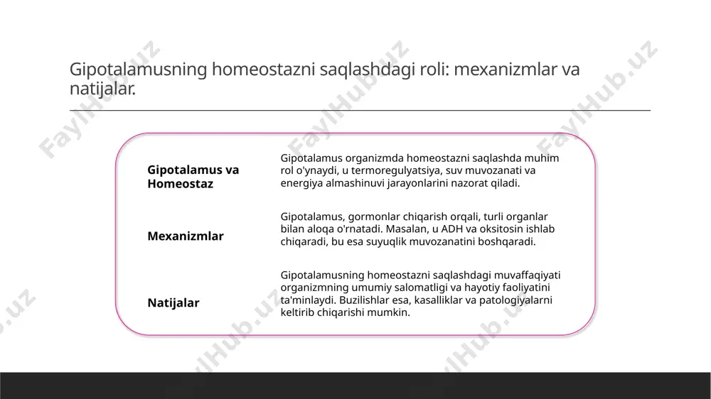 gipotalamus o'zaklari va ularning klinik ahamiyati - Page 5