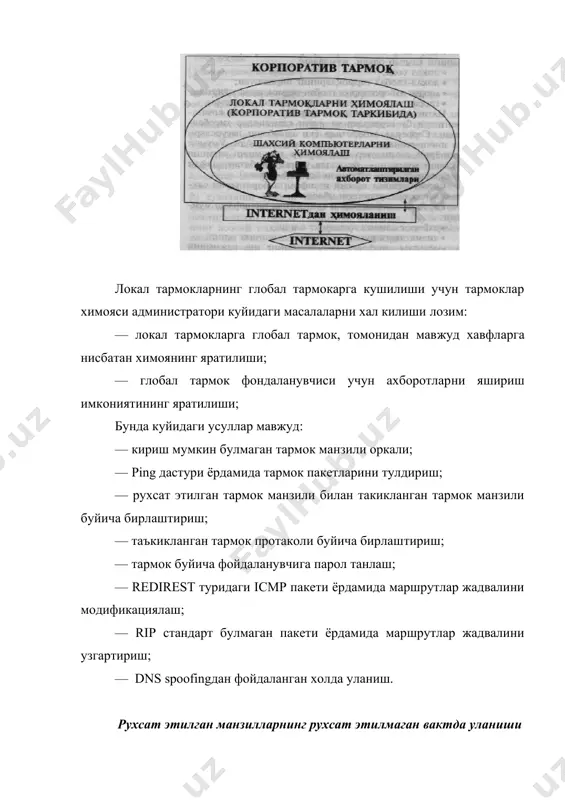 ларнинг узгаришини текшириб турувчи ревизор (ингл. advizer— кирувчи) урнатиш саналади. тармоклараро экран ва унинг вазифалари тармоклараро экран — химоялаш воситаси булиб, ишончли тармок, ва ишончсиз тармок орасида маълумотларга киришни бошкаришда кулланилади. тармоклараро экран куп компонентли булиб, у internetдан ташкилотнинг ахборот захираларини химоялаш стратегияси саналади. яъни ташкилот тармоги ва internet орасида куриклаш вазифасини бажаради. тармоклараро экраннинг асосий функцияси — маълумотларга эгалик килишни марказлаштирилган бошкарувини таъминлашдан иборат. тармоклараро экран куйидаги химояларни амалга оширади: • уринсиз трафиклар, яъни тармокда узатиладиган хабарлар окимини такиклаш; • кабул килинган трафикни ички тизимларга йуналтириш; • ички тизимнинг заиф кисмларини яшириш билан internet томонидан уюштириладиган хужумлардан химоялаш; • барча трафикларни баёнлаштириш; • ички маълумотларни, масалан тармок топологиясини, тизим номларини, тармок ускуналарини ва фойдаланувчиларнинг идентификаторларини internetдан яшириш; • ишончли аутентификацияни таьминлаш. купгина адабиётларда тармоклараро экран тушунчаси брандмауэр ёки fire wall деб юритилган. умуман буларнинг хаммаси ягона тушунчадир. тармоклараро экран — бу тизим, умумий тармокни икки кисмга ажратиб, тармоклараро химоя …