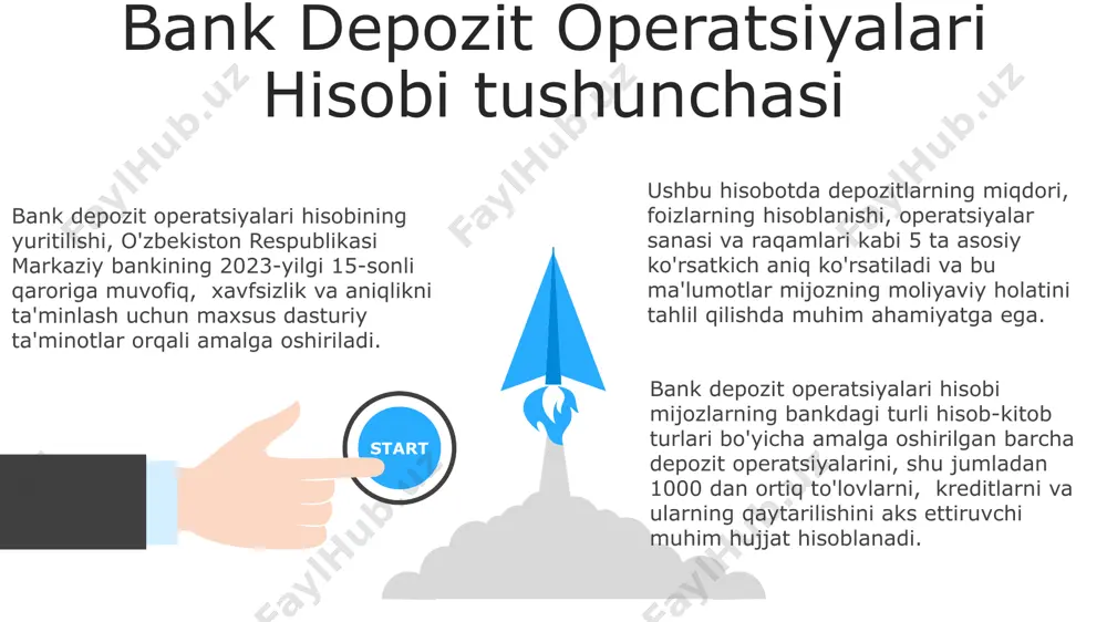 h kelmoqdalar, buning sababi esa eskirgan dasturiy ta'minot va yetarlicha o'qitilmagan xodimlardir. xavfsizlik choralari har bir operatsiya uchun ikki omilli autentifikatsiya (2fa) tizimi faol bo‘lib, bu esa 99% dan ortiq firibgarlik harakatlarini oldini oladi va xavfsizlikni sezilarli darajada oshiradi. bank mijozlari ma'lumotlarini himoya qilish uchun 256-bitlik aes shifrlash texnologiyasi qo‘llaniladi, bu esa noqonuniy kirish va ma'lumotlar o‘g‘irlanishining oldini olishga yordam beradi. bankning ichki tarmog‘i doimiy ravishda 24/7 monitoring qilinadi va kiberxavfsizlik bo‘yicha 5 dan ortiq mutaxassis tomonidan nazorat qilinadi, bu esa potentsial tahdidlarni tezkor aniqlash va bartaraf etish imkonini beradi. depozit turlari ayrim banklar pensiya yoki stipendiya omonatlari kabi maxsus omonat turlarini taklif qilishi mumkin, bu esa mijozlarga qo'shimcha imtiyozlar va foiz stavkalarini taqdim etadi. omonat turini tanlashda foiz stavkasi muhim omil bo'lib, muddatli omonatlar (masalan, 6 oylik yoki 1 yillik) odatda talab qilinadigan omonatlarga nisbatan yuqori foiz stavkasi taklif qiladi. minimal omonat miqdori turli xil omonat turlari uchun farq …