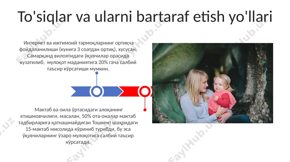 zilgan treninglarda "effektiv muloqot" texnikalari o'rgatildi, natijada o'quvchilarning faol tinglash ko'nikmalari 25% ga oshdi. buxoro shahridagi "barkamol avlod" maktabida joriy etilgan "ota-ona-o'qituvchi kundaligi" tizimi orqali o'quvchilarning uy vazifalarini bajarishga bo'lgan munosabati va o'zaro hurmat munosabatlari 15% ga yaxshilandi. ota-onalarning 30%i bolalari bilan muloqotda asosan buyruq va ko‘rsatmalarga tayanadi, bu esa 10 yoshgacha bo‘lgan bolalarda o‘z fikrini erkin ifoda eta olmaslikka olib keladi. toshkent shahridagi tadqiqotlar shuni ko‘rsatadiki, oilaviy muloqot madaniyati yuqori bo‘lgan oiladagi bolalarning 85%i sinfda faol ishtirok etadi va ijtimoiy moslashuv ko‘rsatkichlari yuqori. ota-onalarning muloqotga bo'lgan munosabati kelajakdagi istiqbollar va tavsiyalar kelajakda, 5 yil ichida, toshkentdagi 10 ta maktabda o'qituvchi-ota-ona hamkorligi bo'yicha innovatsion platformalarni joriy etish orqali kommunikativ madaniyatni 20% ga oshirish mumkin. 2025 yilga borib, farg'ona viloyatida 15 ta maktabda qo'llaniladigan "ota-ona-o'qituvchi kengashi" modelini boshqa viloyatlarga tarqatish orqali, muloqot samaradorligini 15% ga oshirishga erishish mumkin. muvaffaqiyatli hamkorlikning namunalari toshkentdagi 25-maktabda o'qituvchilar va ota-onalar o'rtasida o'quvchilarning nutq madaniyatini yaxshilash …