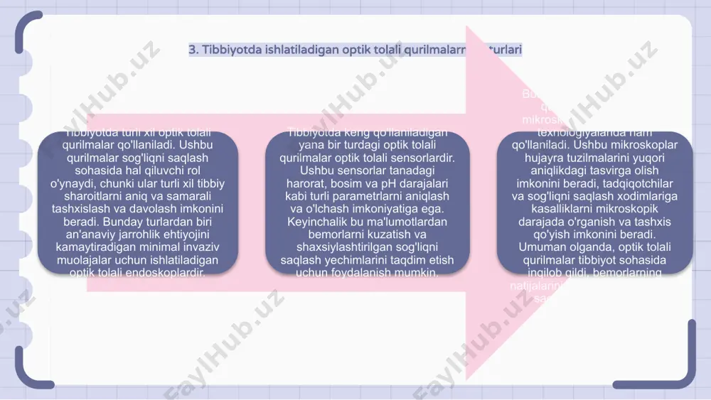 lash sohasiga samarali integratsiya qilish bo'yicha asosiy tavsiyalar taqdim etiladi. ishtirokchilar ushbu texnologiyaning tibbiy natijalarni yaxshilash uchun imkoniyatlaridan foydalanish bo'yicha strategiyalar va eng yaxshi amaliyotlar haqida qimmatli ma'lumotlarga ega bo'ladilar. e'tiboringiz uchun rahmat