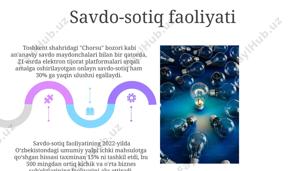 tadbirkorlik faoliyatining asosiy shakllari - Page 5